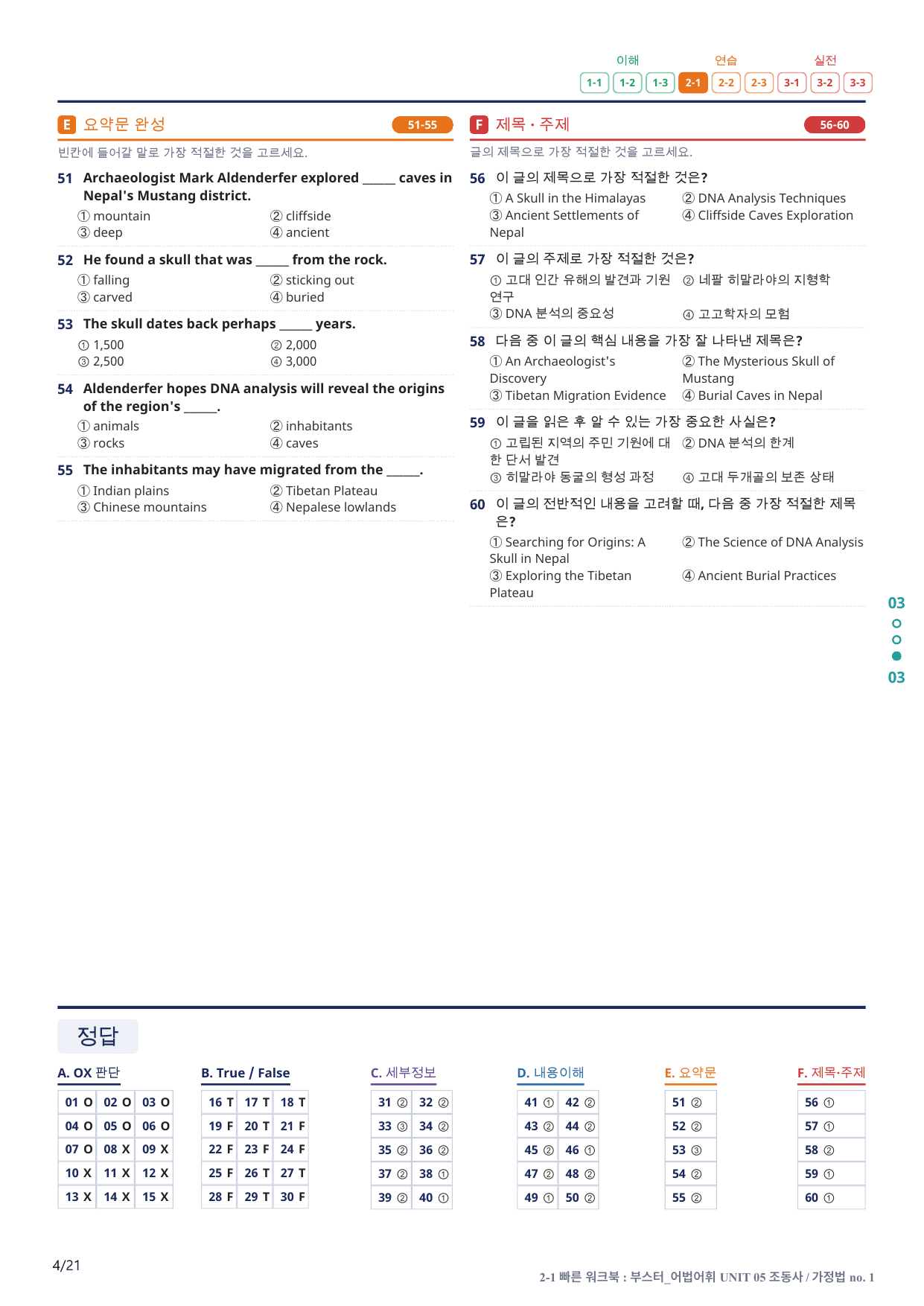 2-1번_부스터_어법어휘_UNIT 05_4지문(보너스 자료)_preview_undefined