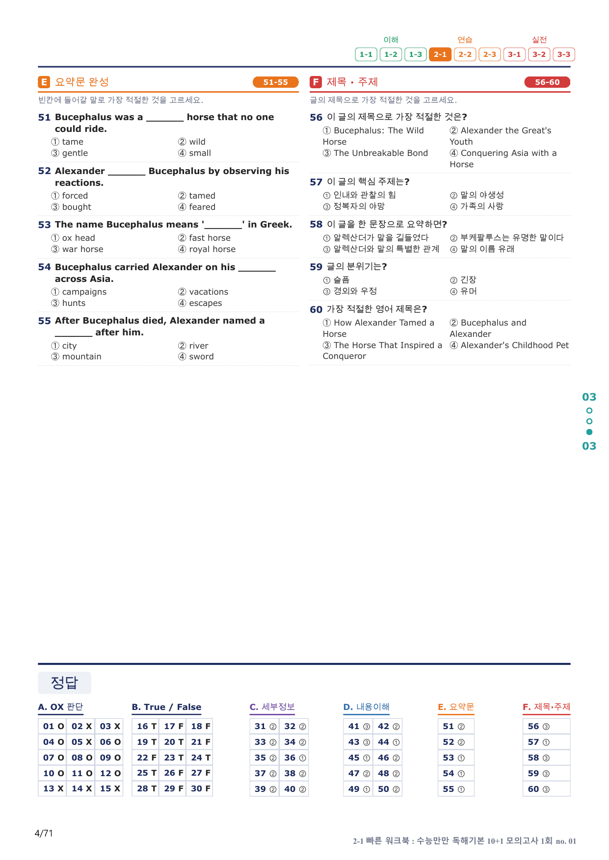 2-1번_수능만만_독해기본_10+1_1회_14지문(보너스 자료)_preview_undefined