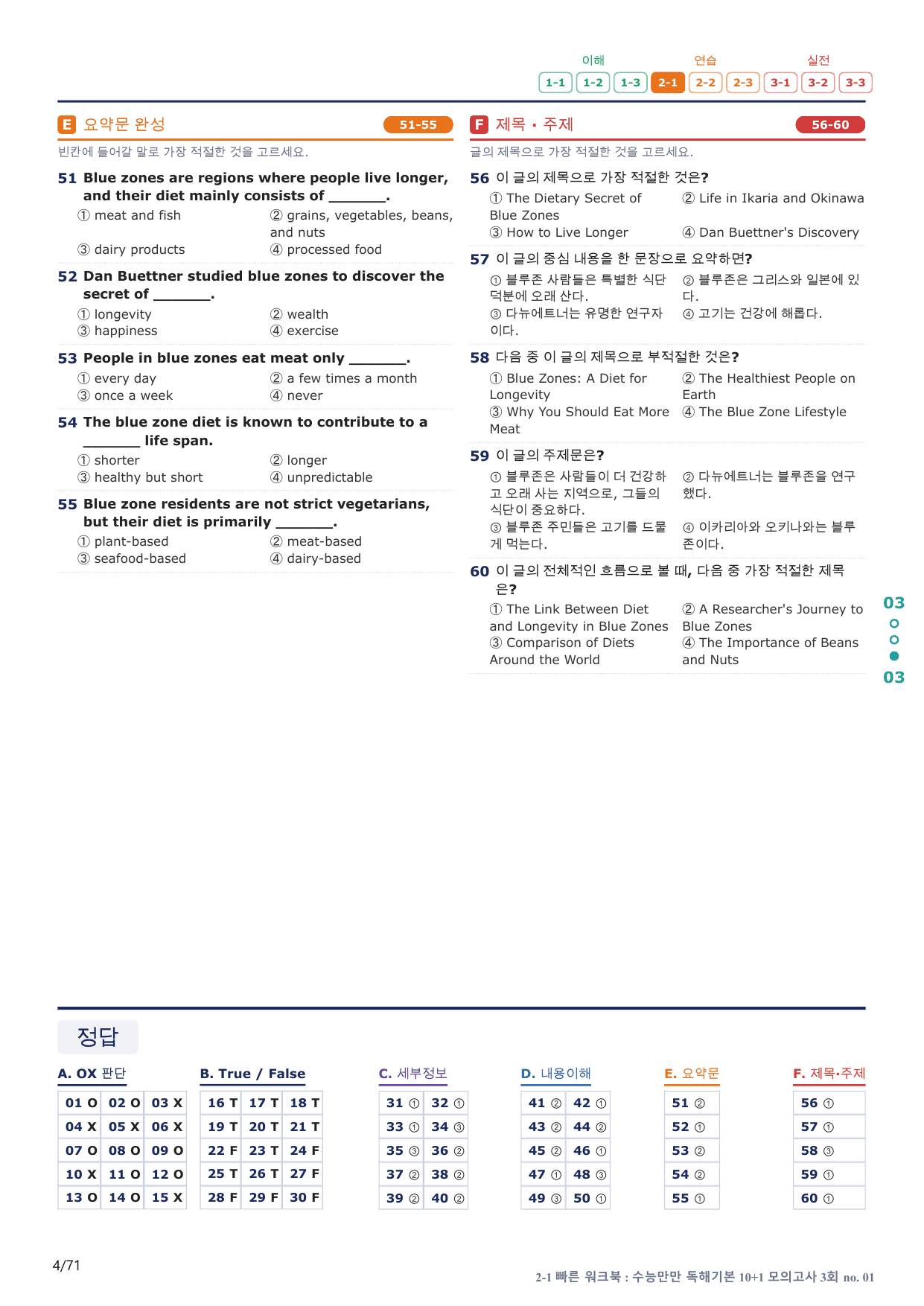 2-1번_수능만만_독해기본_10+1_3회_14지문(보너스 자료)_preview_undefined