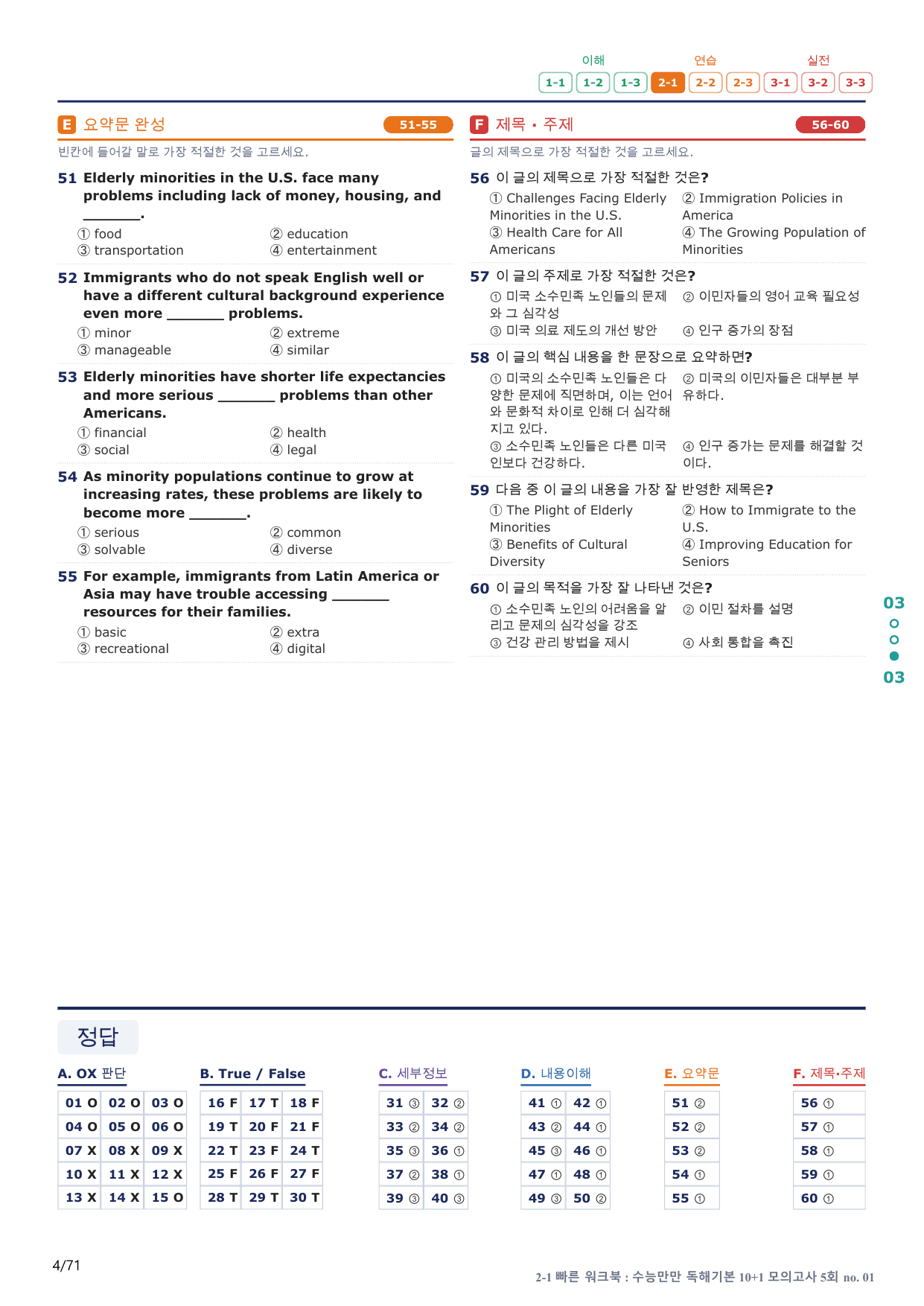 2-1번_수능만만_독해기본_10+1_5회_14지문(보너스 자료)_preview_undefined