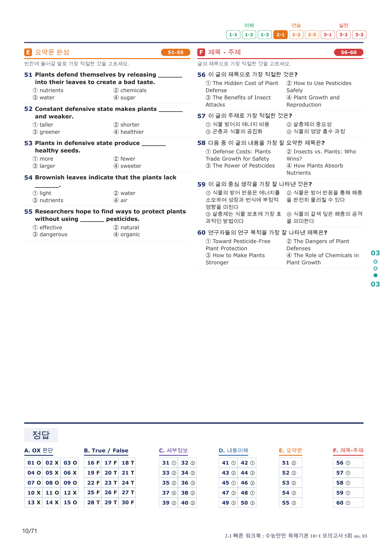 2-1번_수능만만_독해기본_10+1_5회_14지문(보너스 자료)_preview_undefined