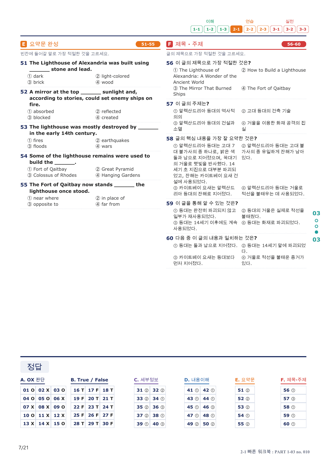 2-1번_수능만만_150제_P 1-03_4지문(보너스 자료)_preview_undefined
