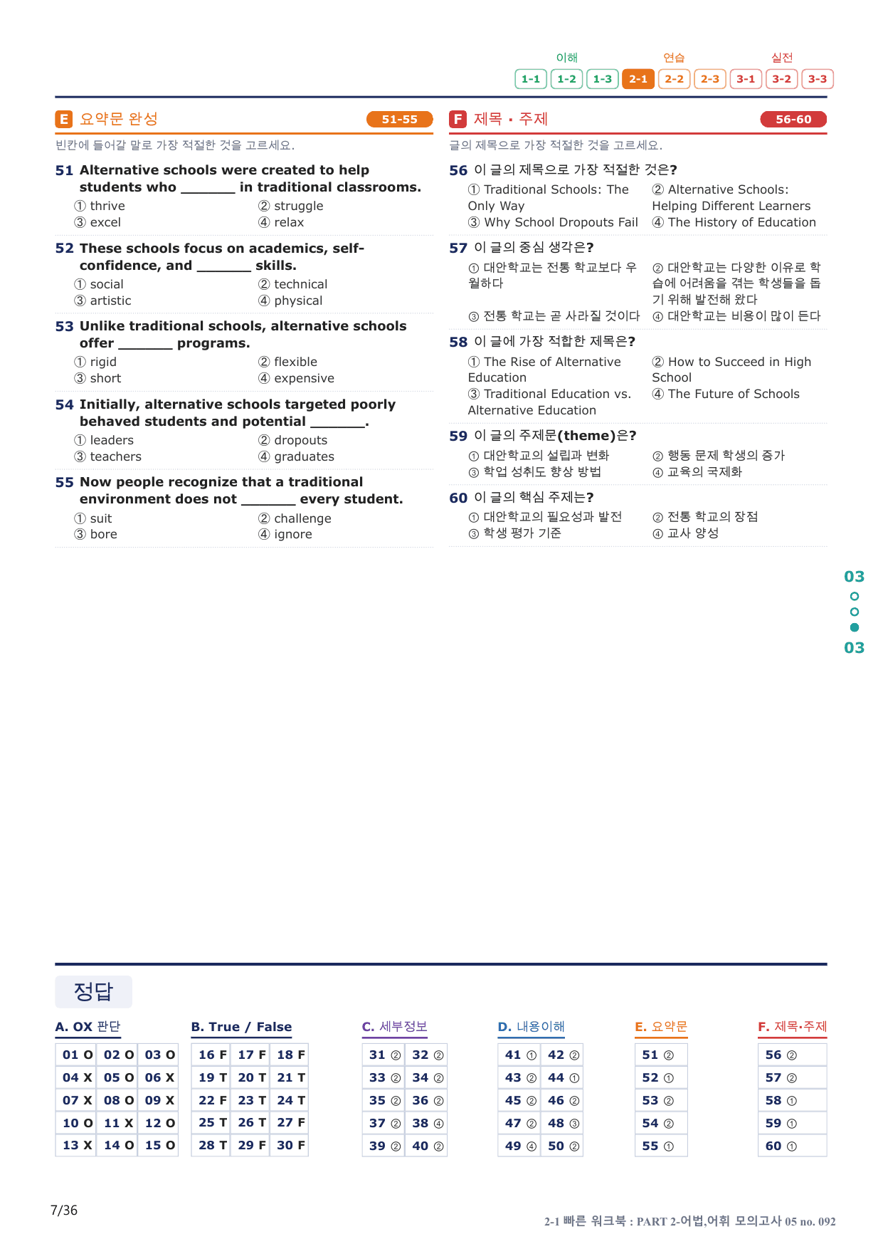 2-1번_수능만만_150제_P 2 어법모고 5회_7지문(보너스 자료)_preview_undefined