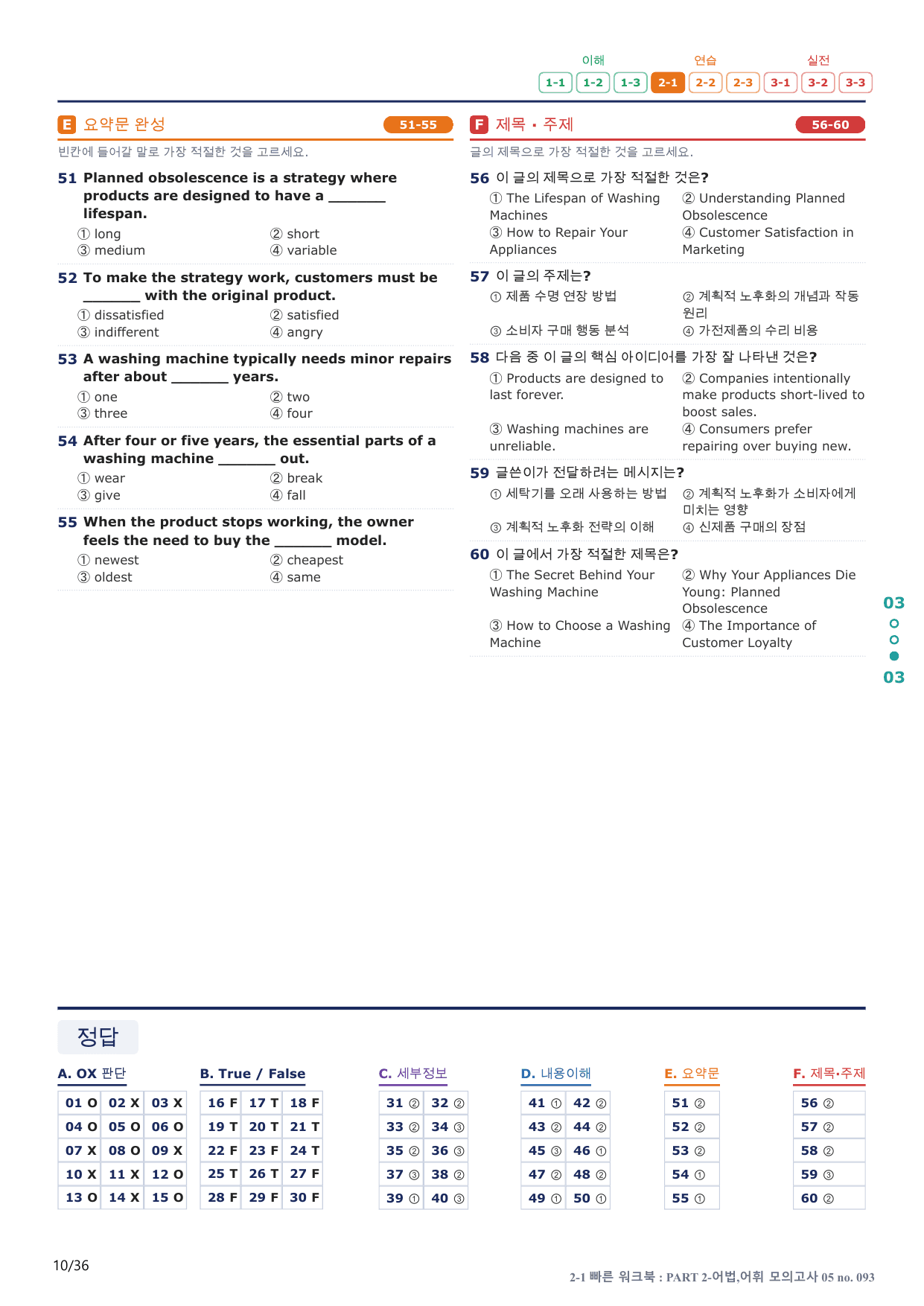 2-1번_수능만만_150제_P 2 어법모고 5회_7지문(보너스 자료)_preview_undefined