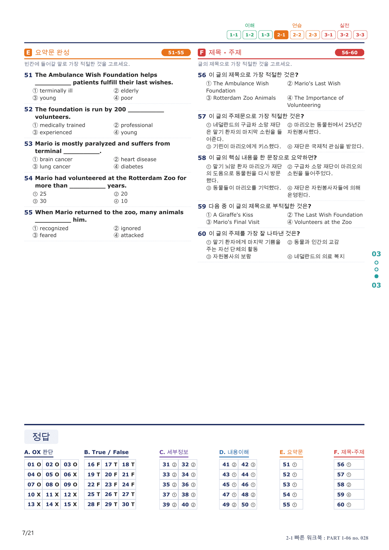 2-1번_수능만만_150제_P 1-06_4지문(보너스 자료)_preview_undefined