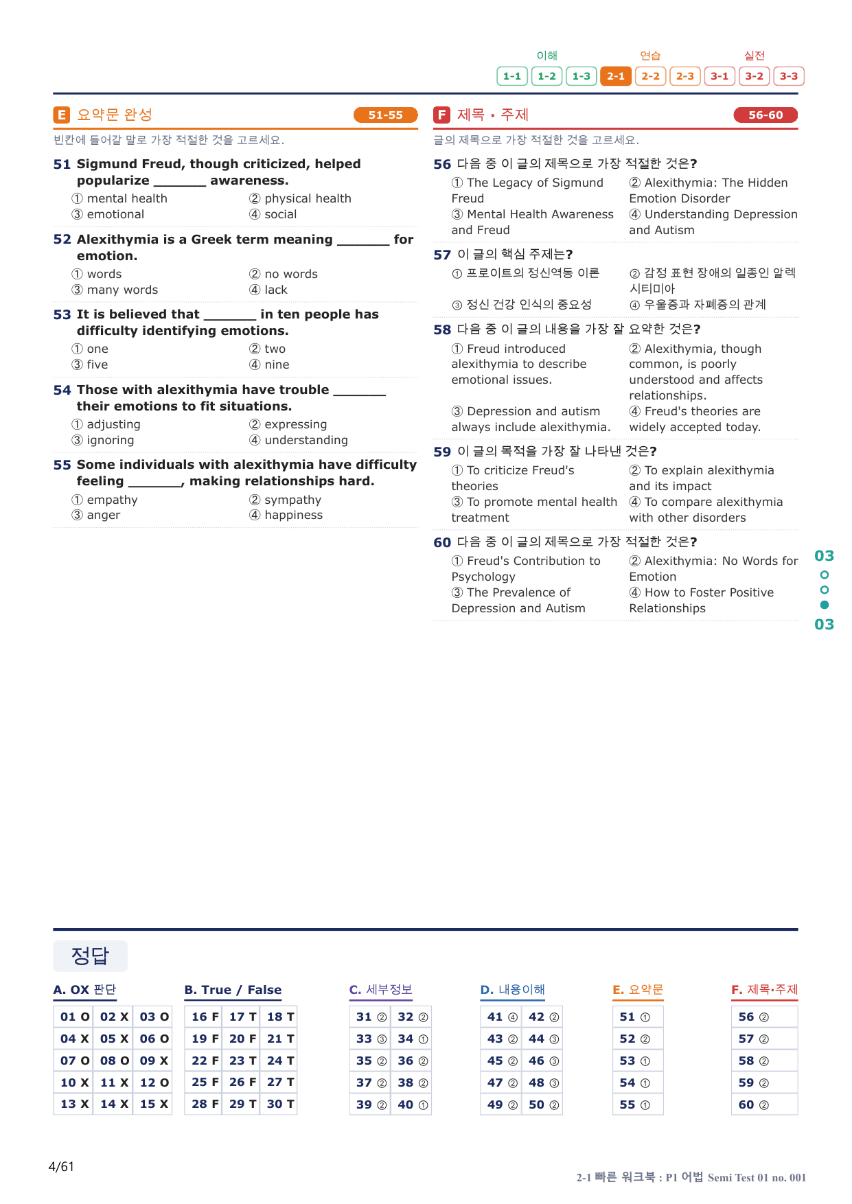 2-1번_수능만만_228제_P1 어법 ST 1_12지문(보너스 자료)_preview_undefined