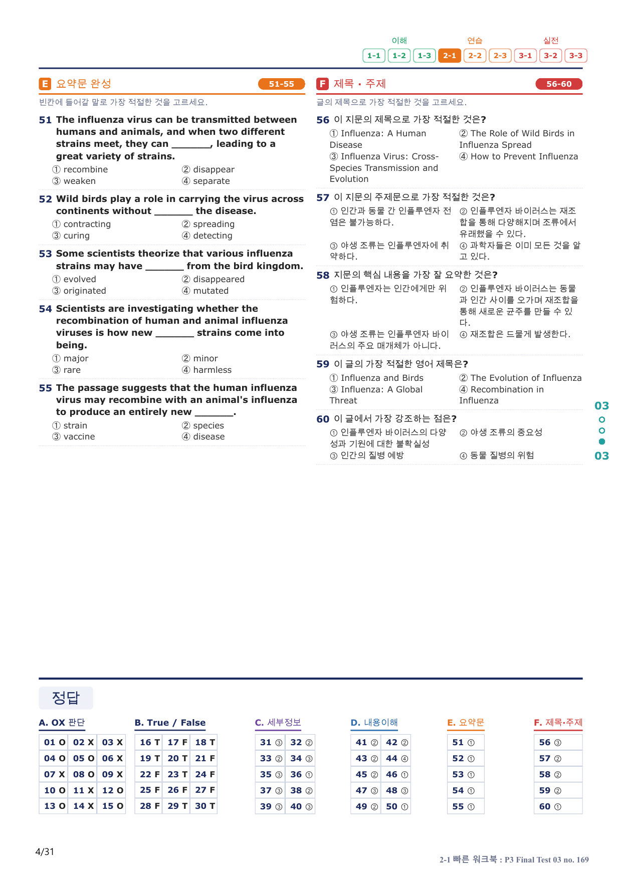 2-1번_수능만만_228제_P3 FT 3_6지문(보너스 자료)_preview_undefined