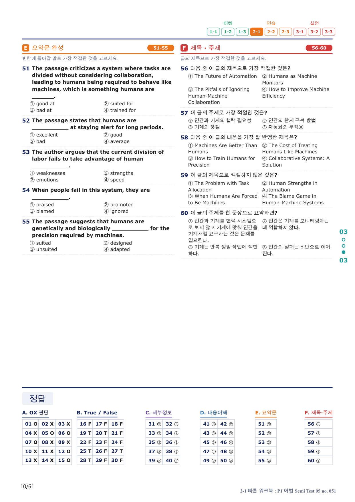 2-1번_수능만만_228제_P1 어법 ST 5_12지문(보너스 자료)_preview_undefined