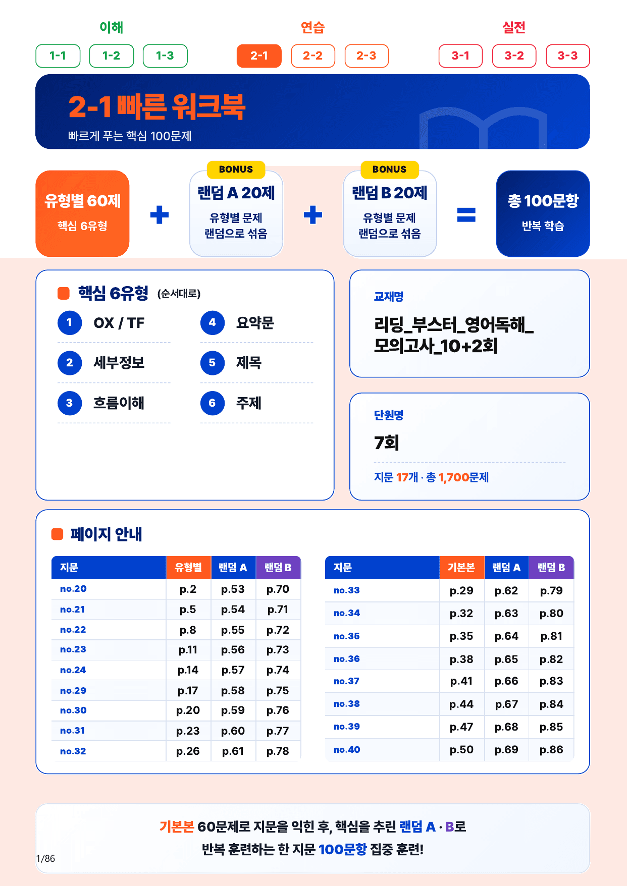 2-1번_리딩_부스터_10+2회_7회_17지문(보너스 자료)_preview_undefined