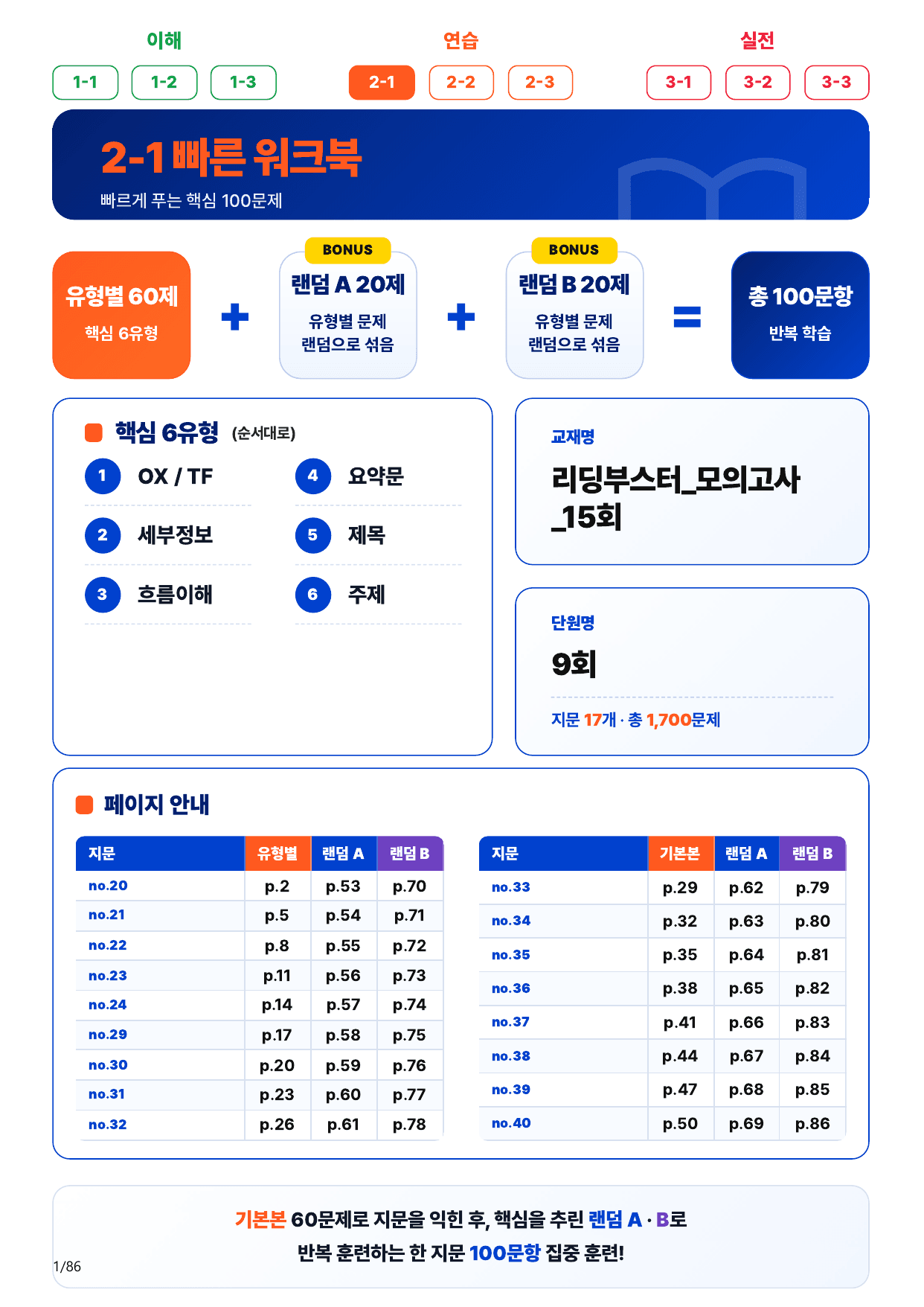 2-1번_리딩부스터_모고_15회_9회_17지문(보너스 자료)_preview_undefined