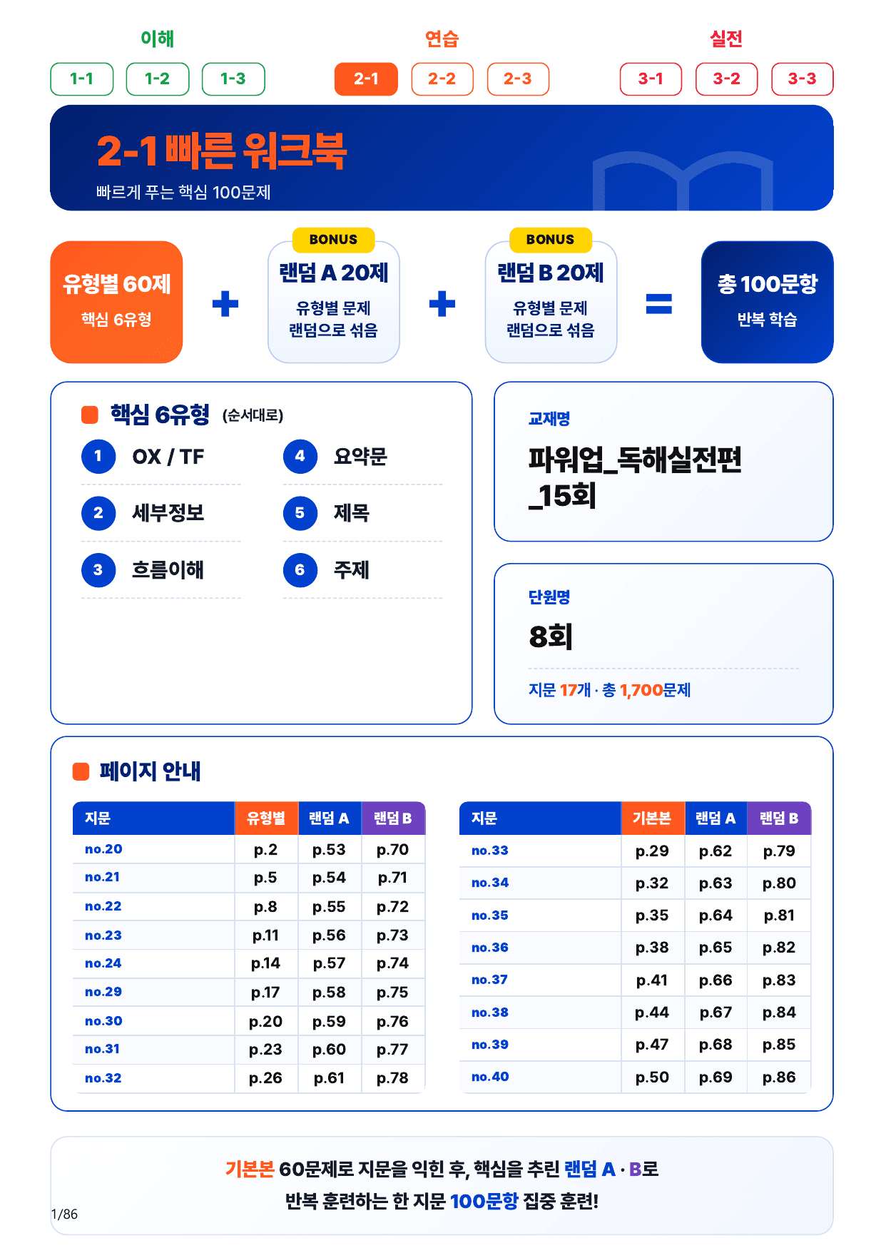 2-1번_파워업_독해실전편_15회_8회_17지문(보너스 자료)_preview_undefined
