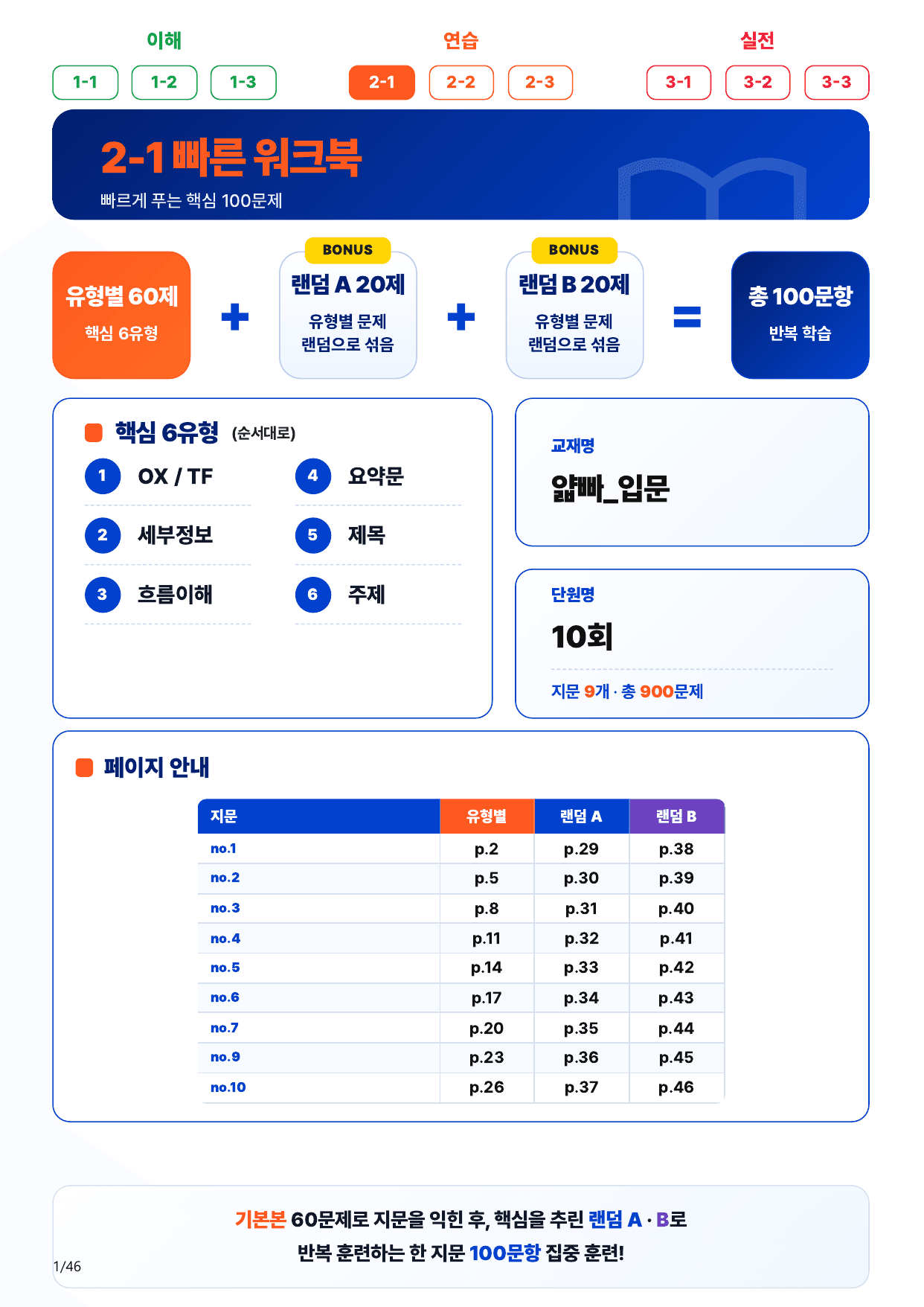 2-1번_얇빠_입문_10회_9지문(보너스 자료)_preview_undefined