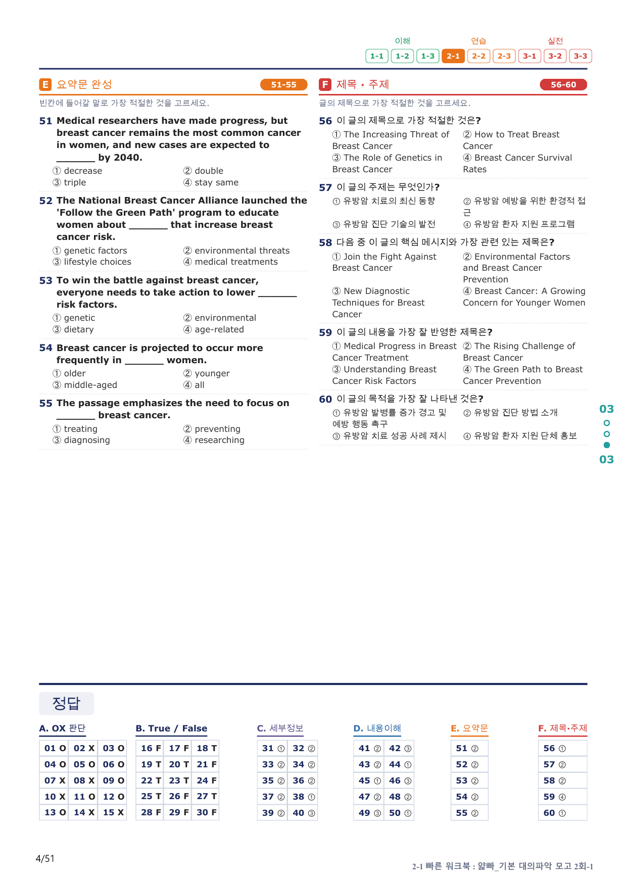 2-1번_얇빠_기본_대의파악 모고 2회_10지문(보너스 자료)_preview_undefined