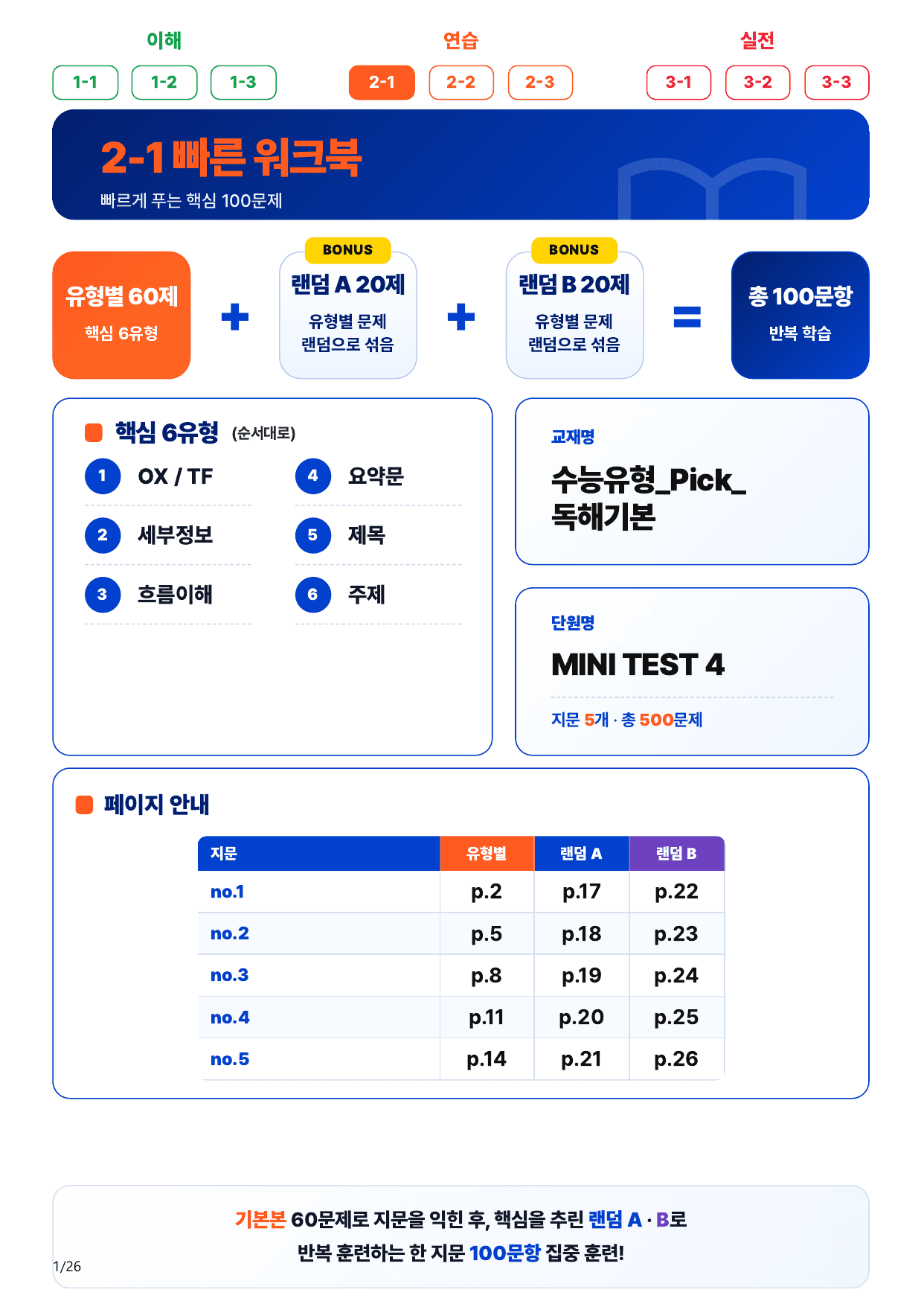 2-1번_수능유형_Pick_독해기본_MT 4_5지문(보너스 자료)_preview_undefined