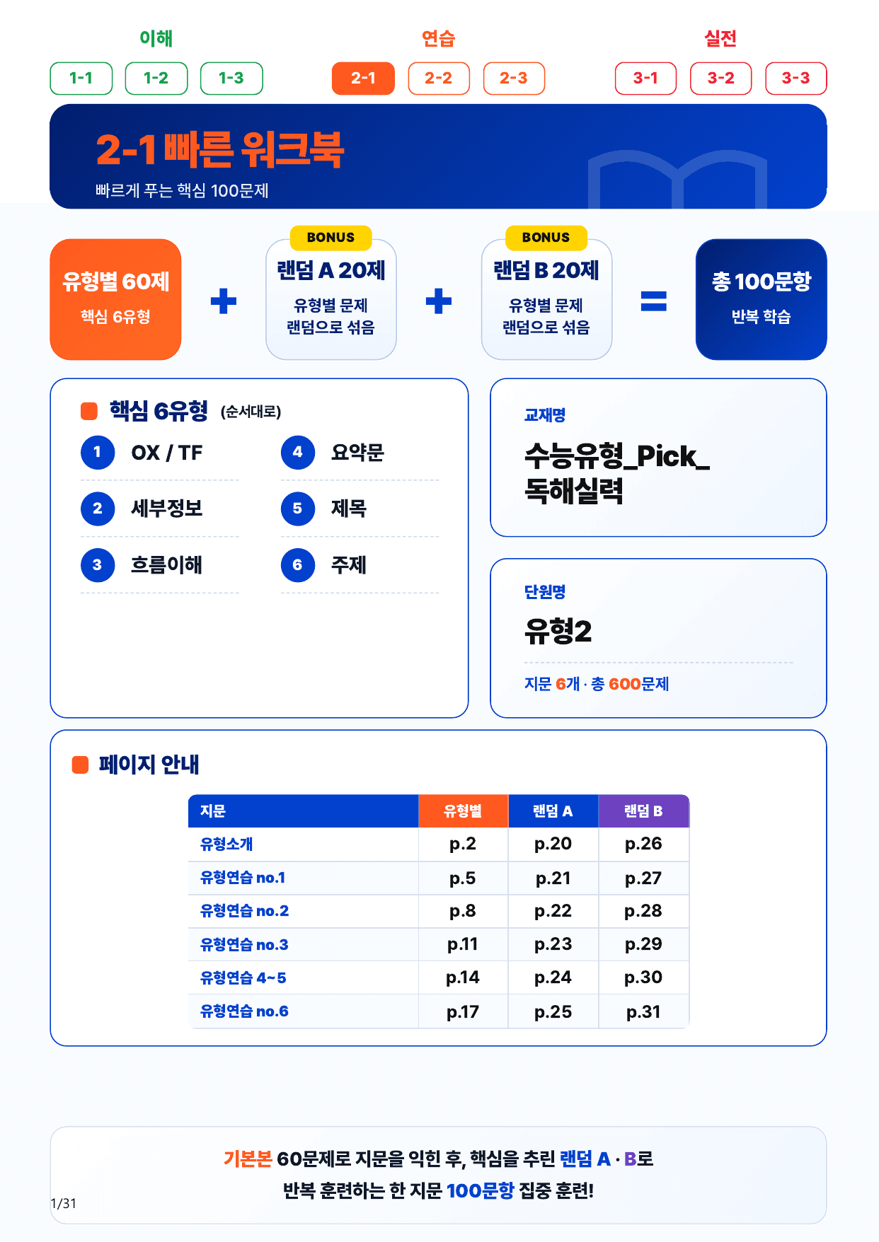 2-1번_수능유형_Pick_독해실력_유형2_6지문(보너스 자료)_preview_undefined