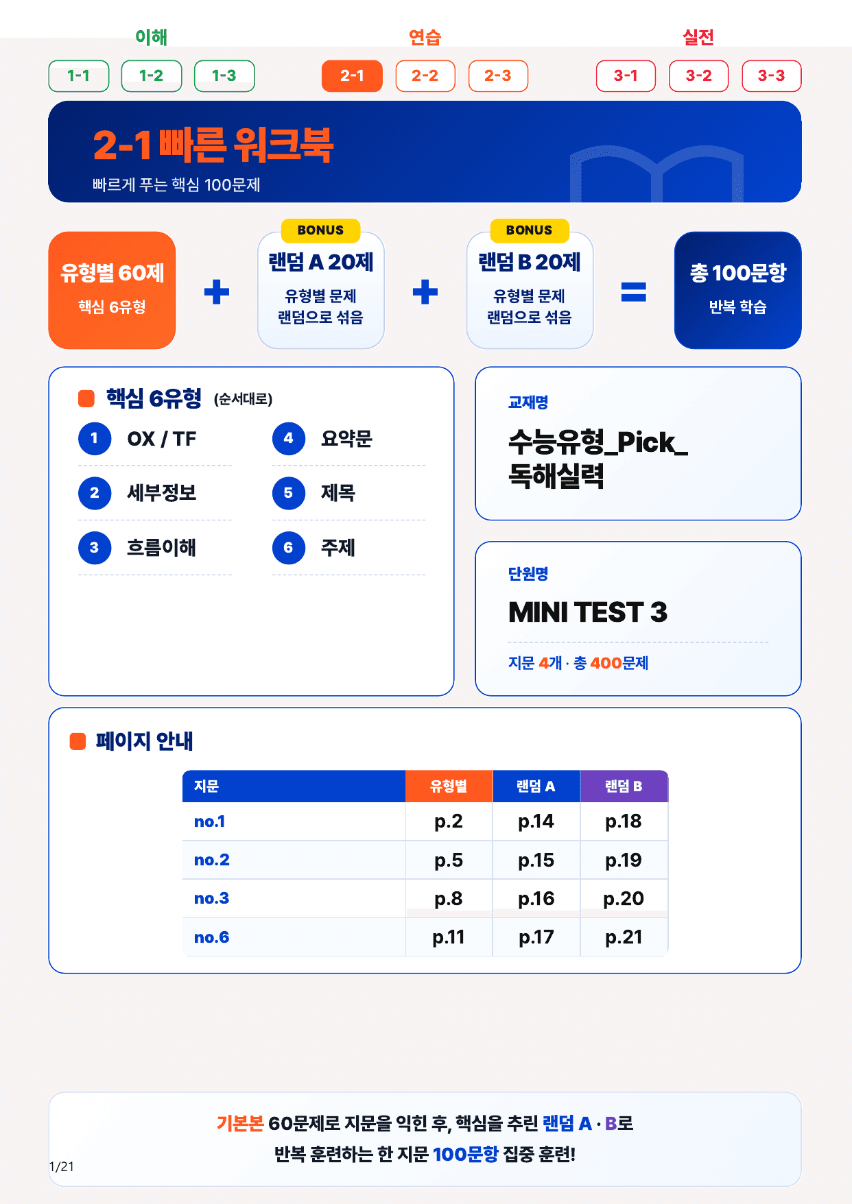 2-1번_수능유형_Pick_독해실력_MT 3_4지문(보너스 자료)_preview_undefined
