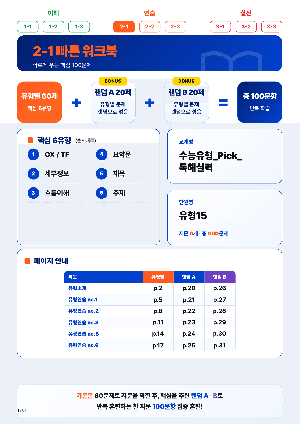 2-1번_수능유형_Pick_독해실력_유형15_6지문(보너스 자료)_preview_undefined
