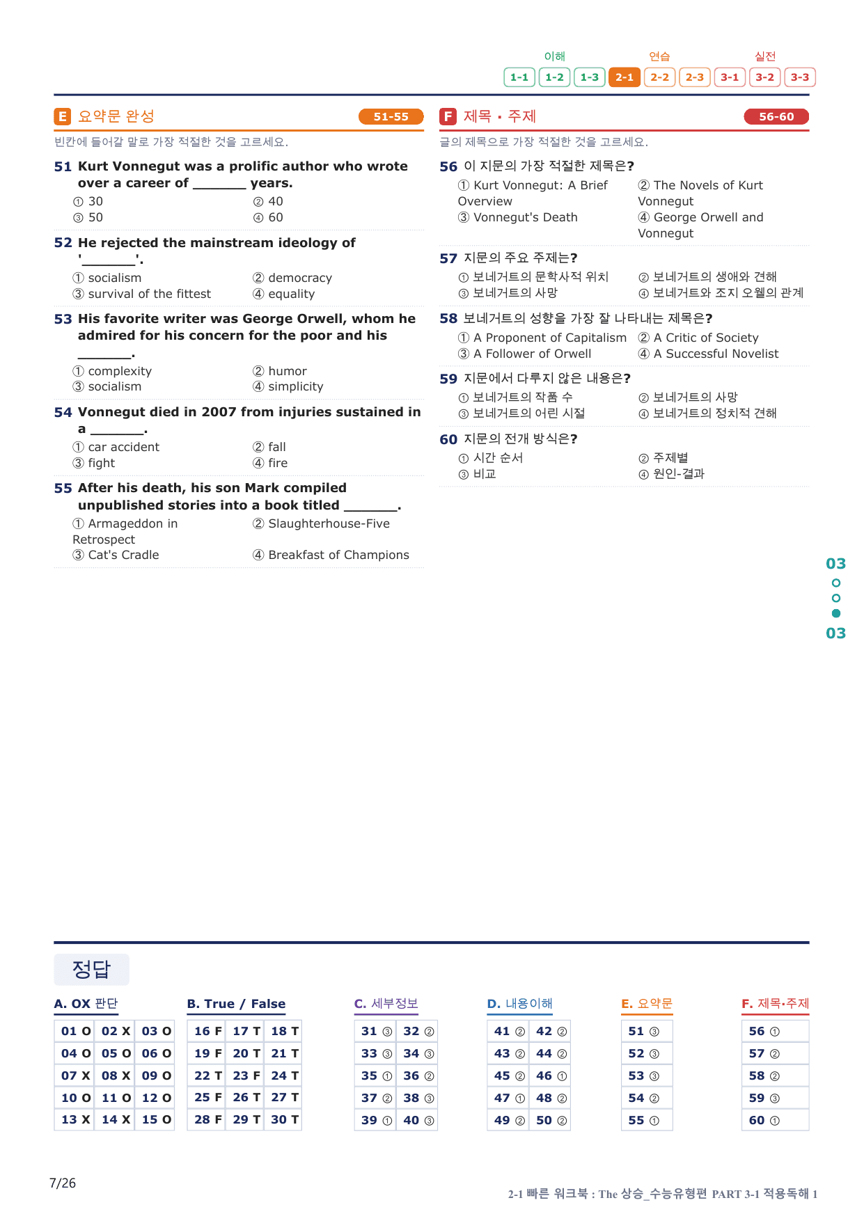 2-1번_The_상승_수능유형편_P 3-1_5지문(보너스 자료)_preview_undefined
