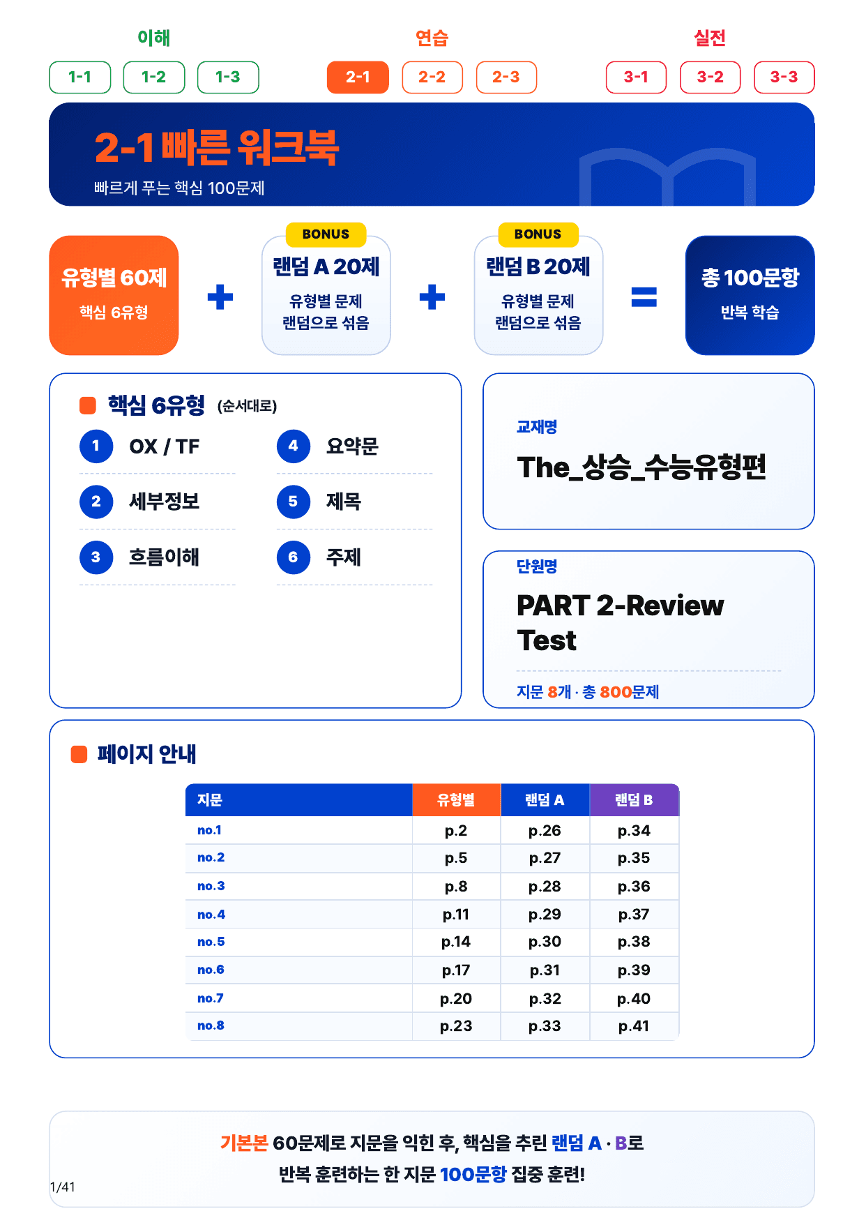 2-1번_The_상승_수능유형편_P 2-RT_8지문(보너스 자료)_preview_undefined