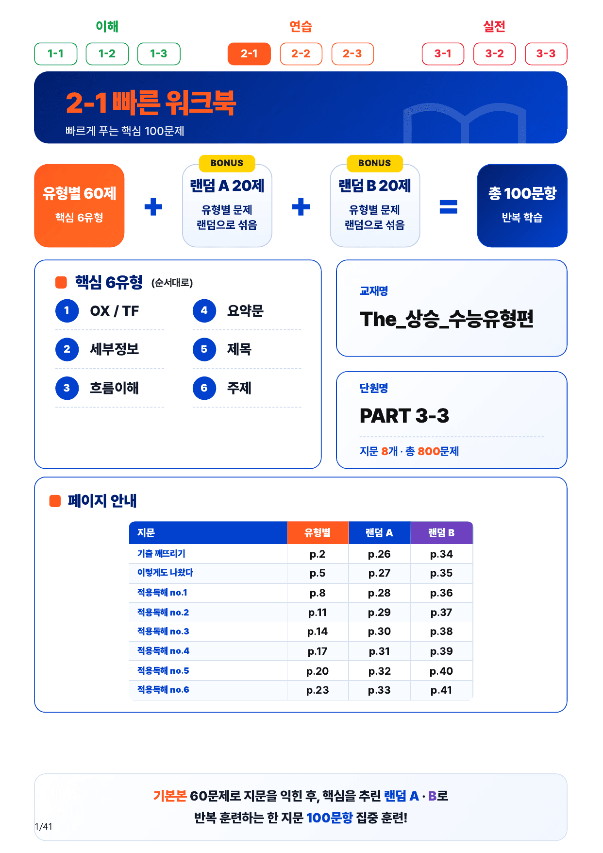 2-1번_The_상승_수능유형편_P 3-3_8지문(보너스 자료)_preview_undefined