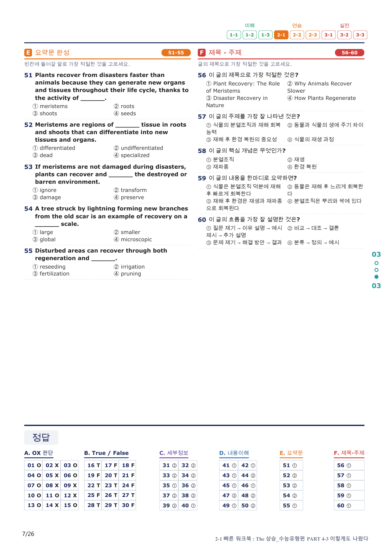 2-1번_The_상승_수능유형편_P 4-3_5지문(보너스 자료)_preview_undefined