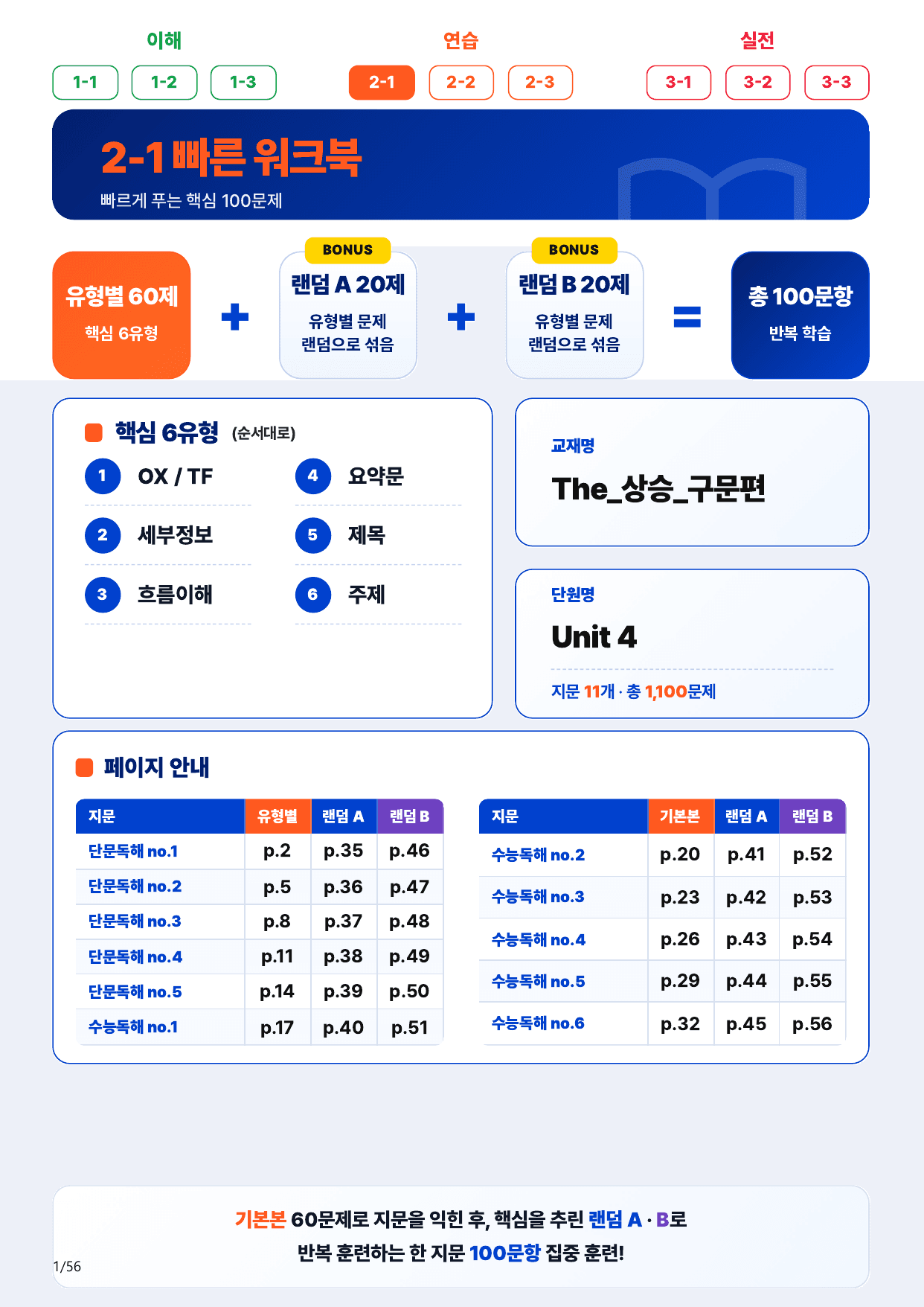 2-1번_The_상승_구문편_U 4_11지문(보너스 자료)_preview_undefined