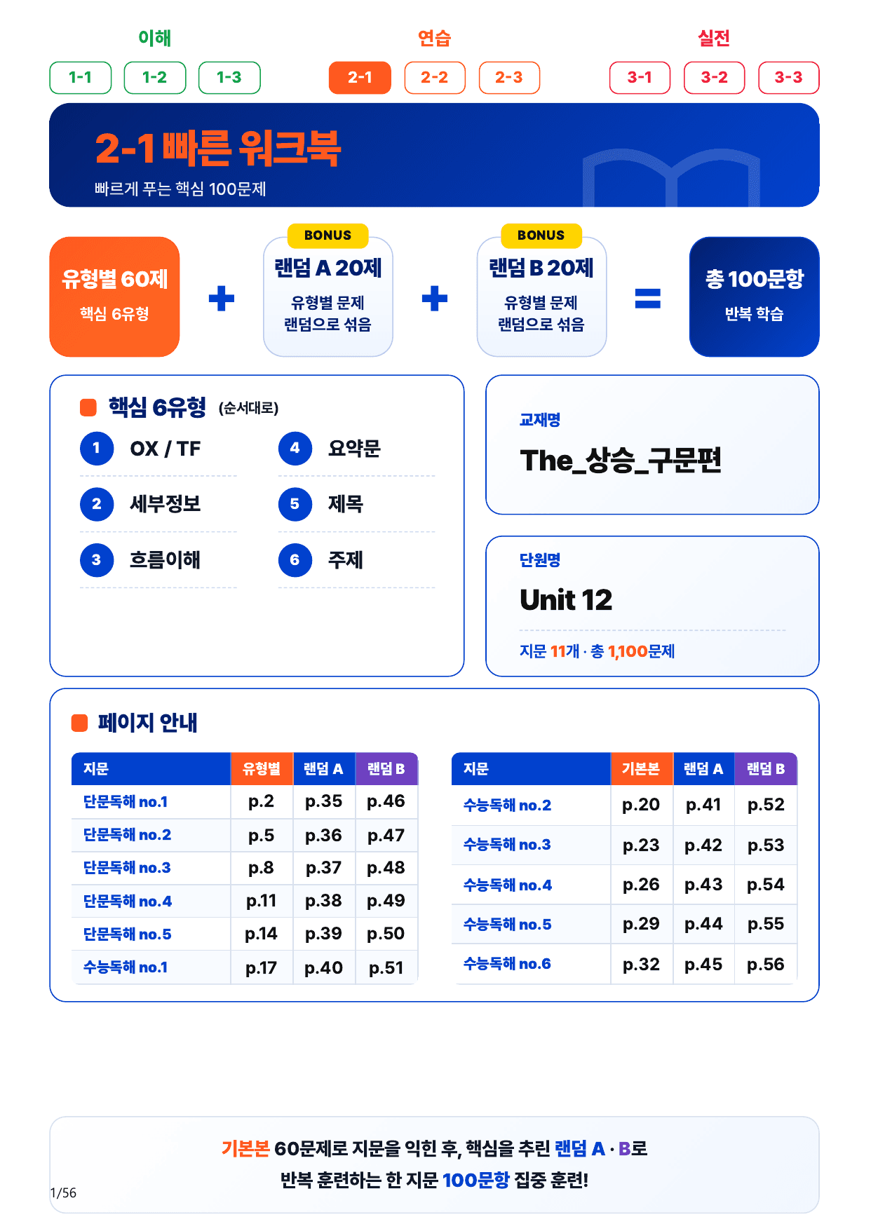 2-1번_The_상승_구문편_U 12_11지문(보너스 자료)_preview_undefined