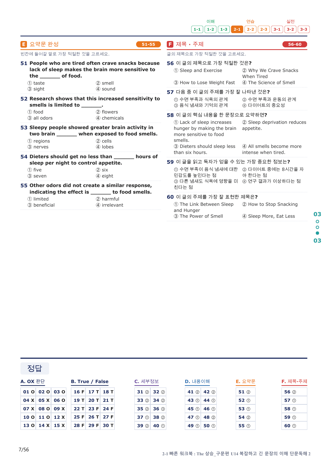 2-1번_The_상승_구문편_U 14_11지문(보너스 자료)_preview_undefined