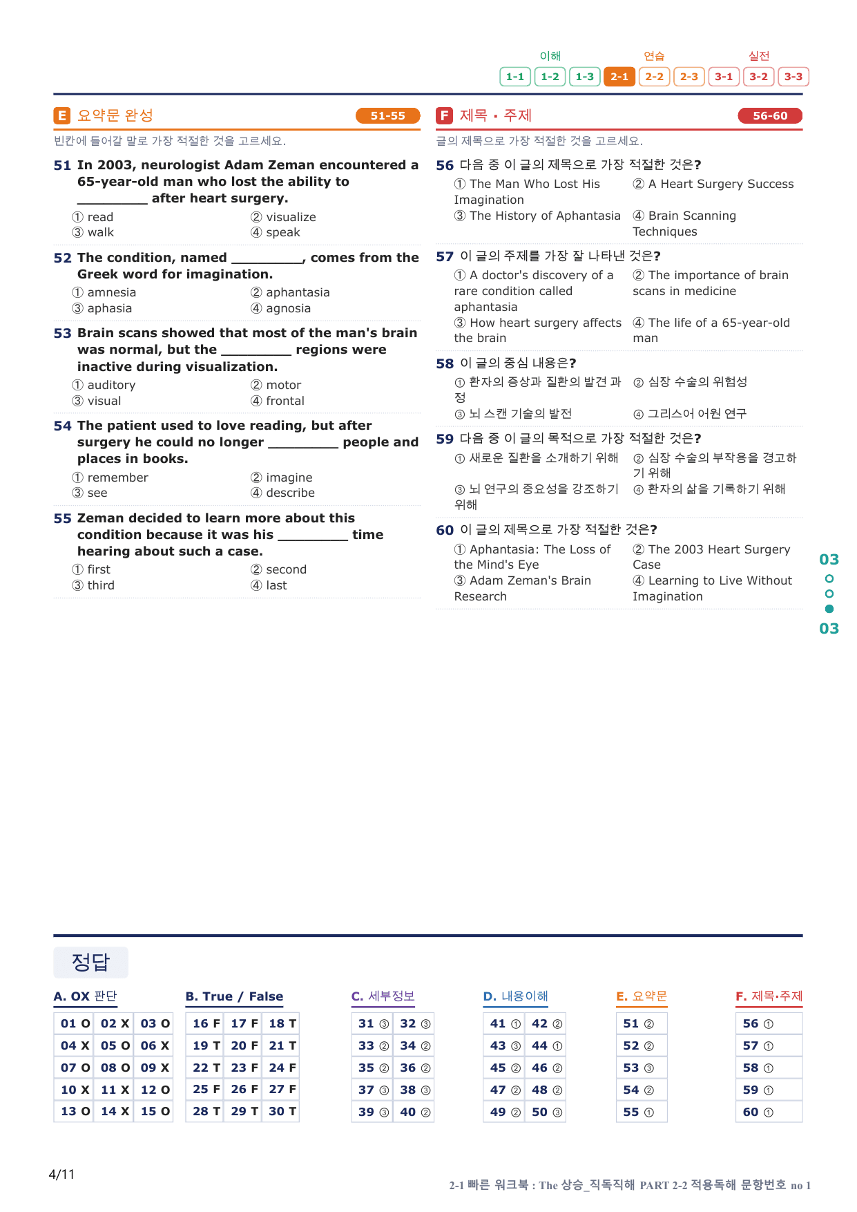 2-1번_The_상승_직독직해_P 2-2_2지문(보너스 자료)_preview_undefined