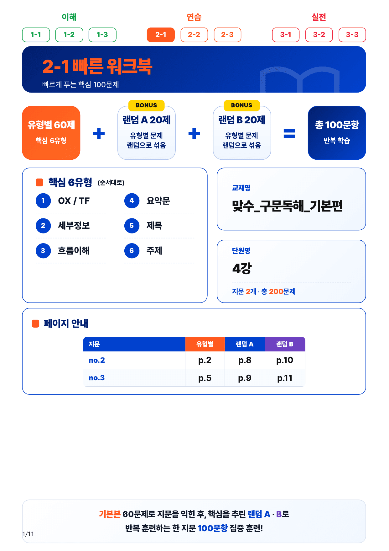 2-1번_맞수_구문독해_기본편_4강_2지문(보너스 자료)_preview_undefined