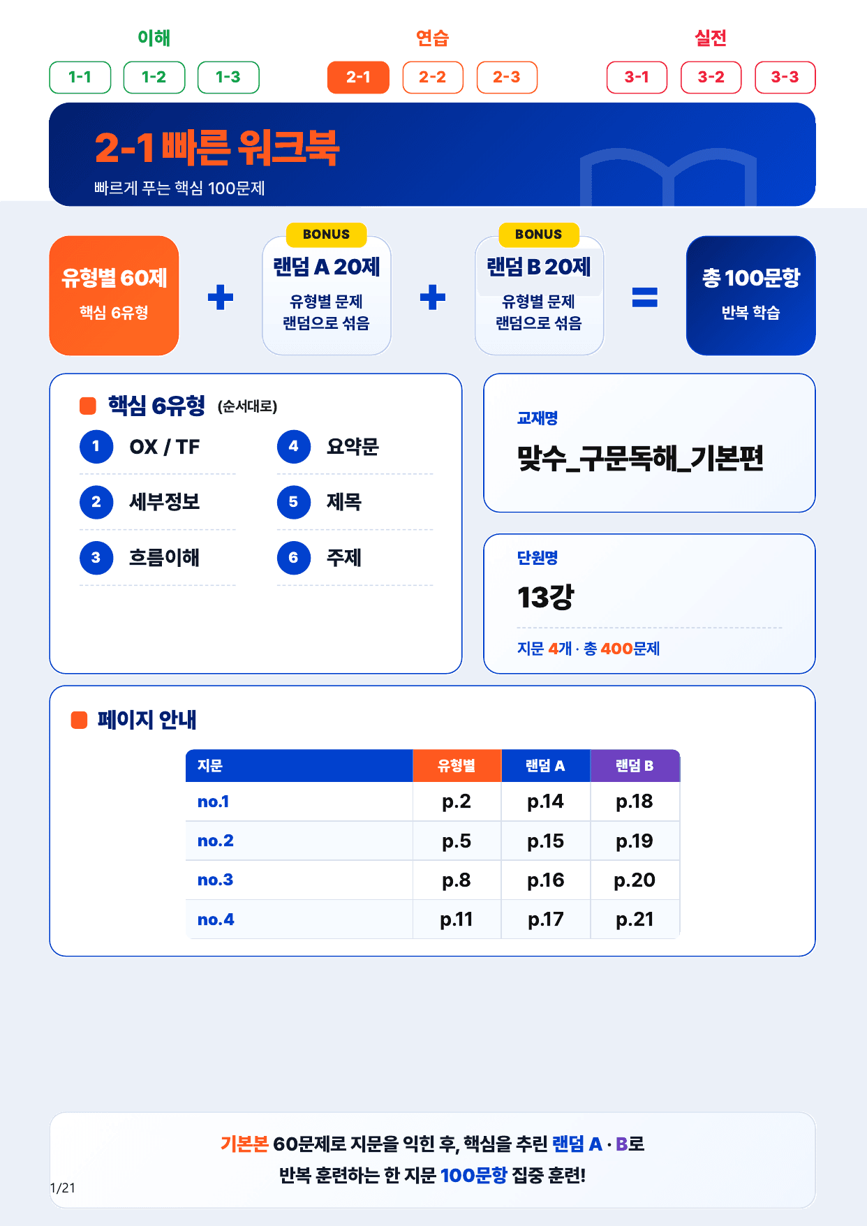 2-1번_맞수_구문독해_기본편_13강_4지문(보너스 자료)_preview_undefined