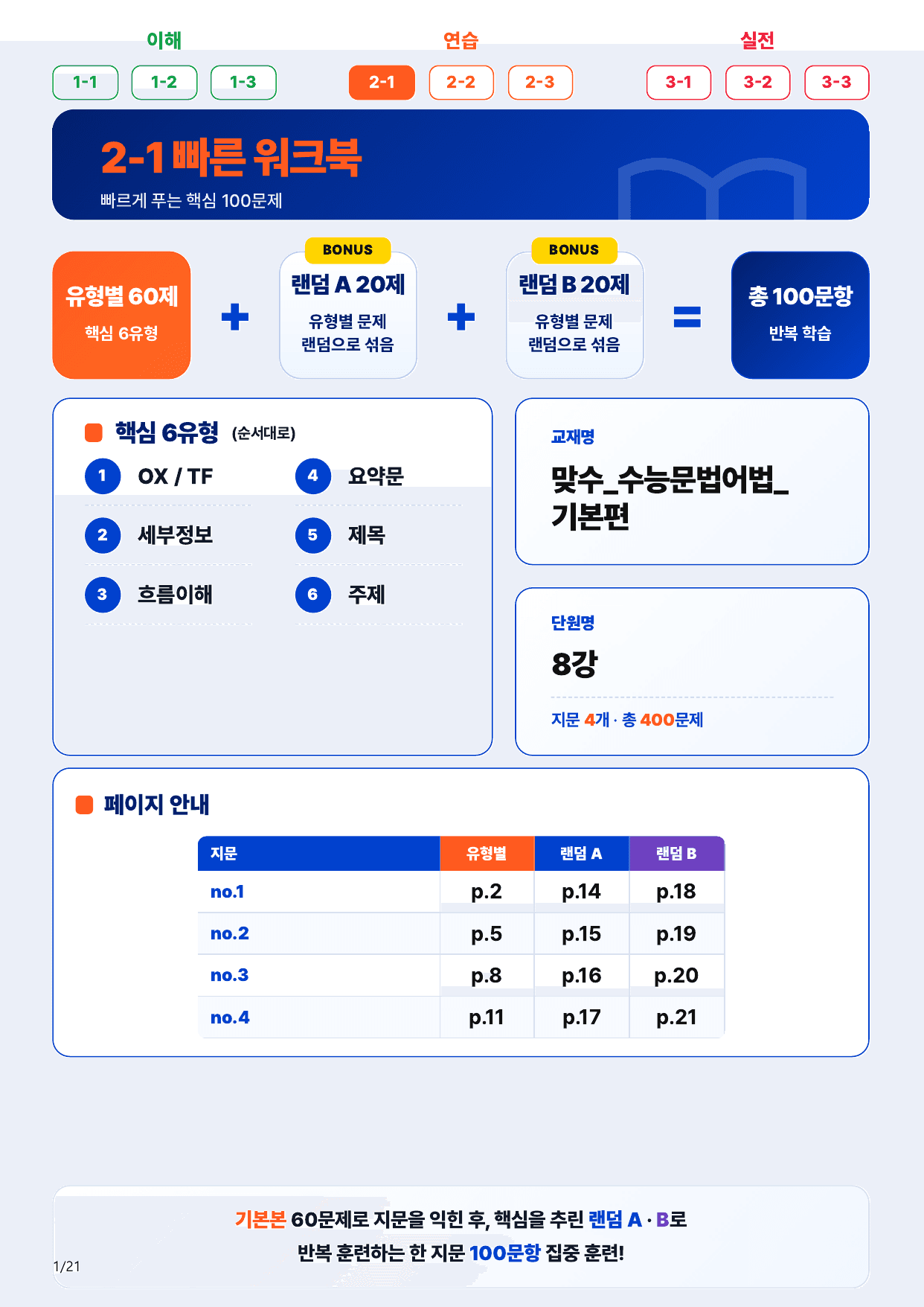 2-1번_맞수_수능문법어법_기본편_8강_4지문(보너스 자료)_preview_undefined