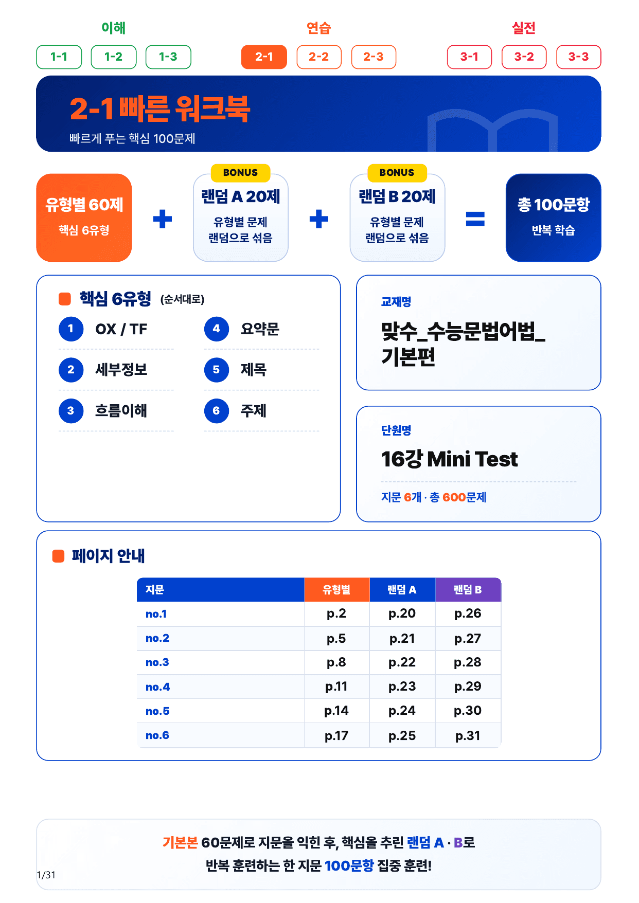 2-1번_맞수_수능문법어법_기본편_16강 MT _6지문(보너스 자료)_preview_undefined