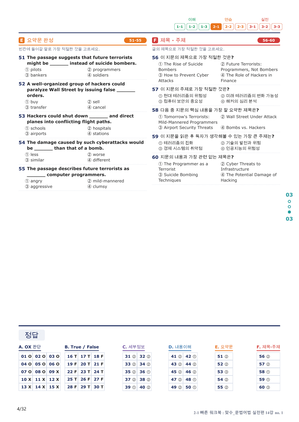2-1번_맞수_문법어법_실전편_14강 MT _6지문(보너스 자료)_preview_undefined