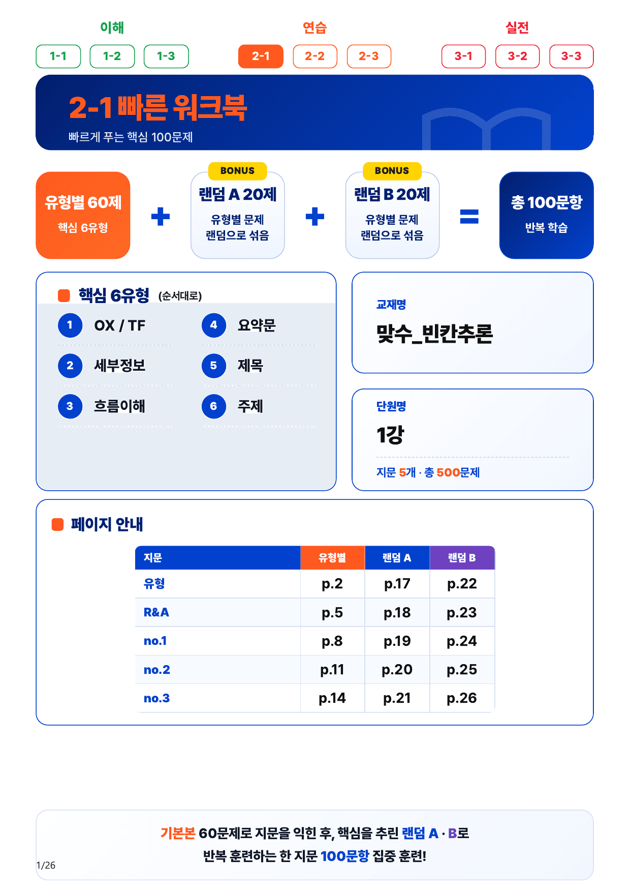 2-1번_맞수_빈칸추론_1강_5지문(보너스 자료)_preview_undefined