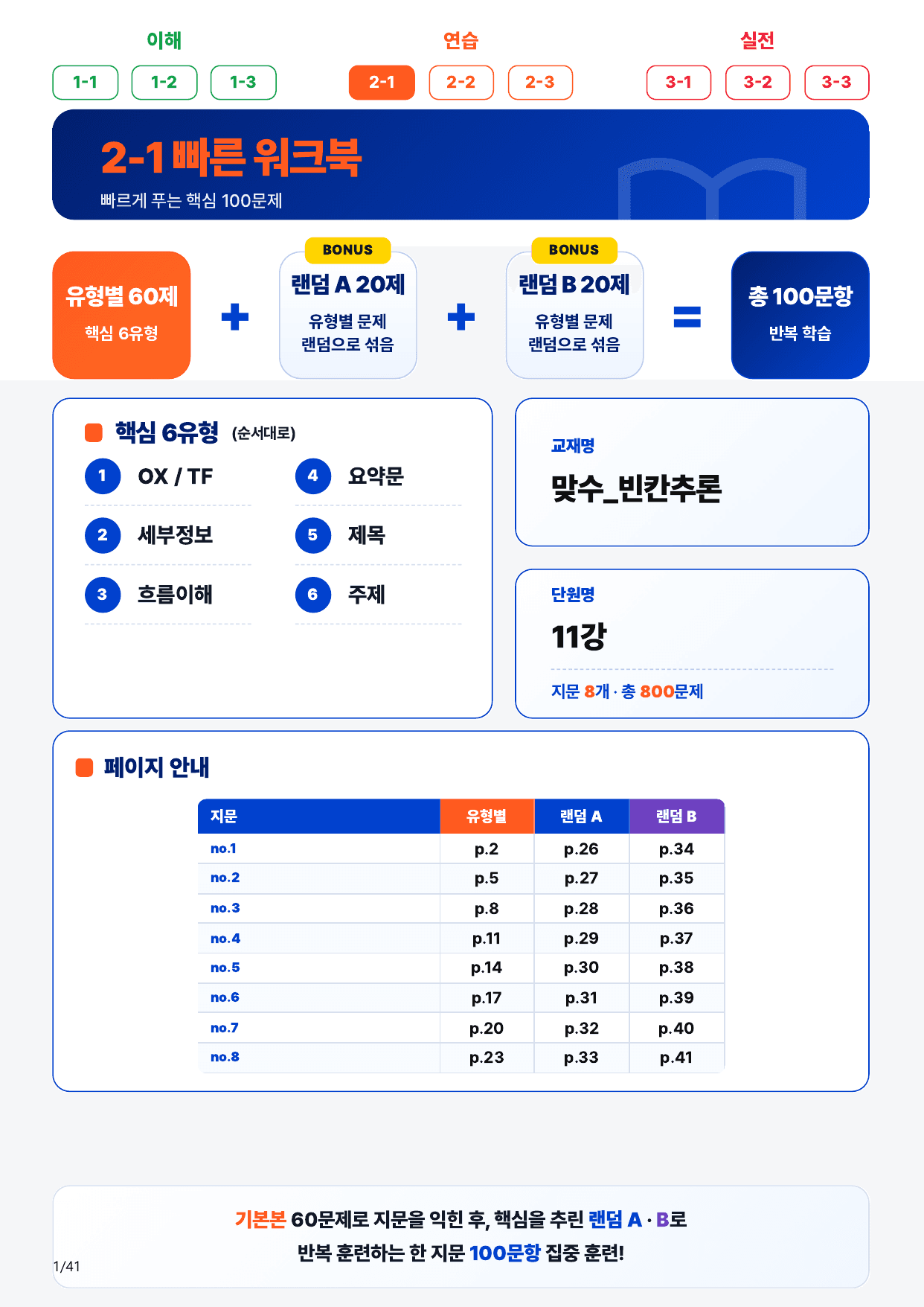 2-1번_맞수_빈칸추론_11강_8지문(보너스 자료)_preview_undefined