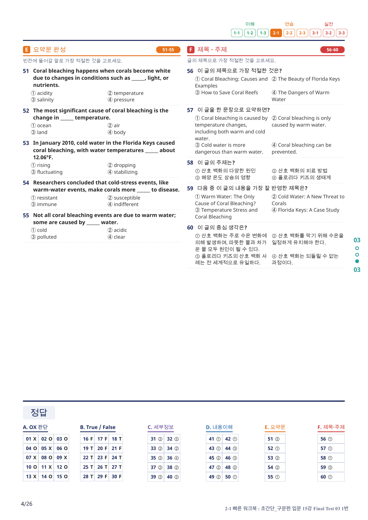 2-1번_초간단_구문편_입문_15 강 FT 3_5지문(보너스 자료)_preview_undefined