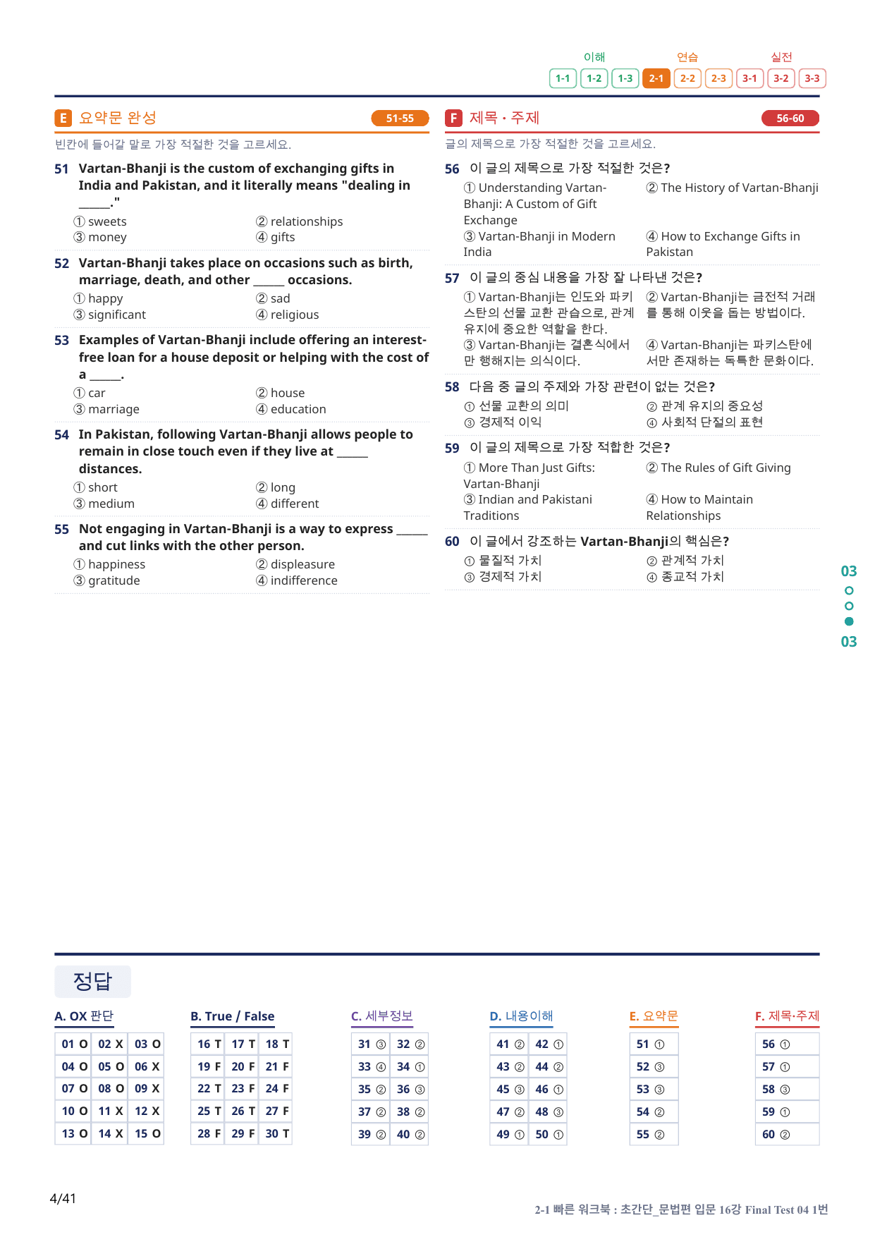2-1번_초간단_문법편_입문_16강 FT 4_8지문(보너스 자료)_preview_undefined
