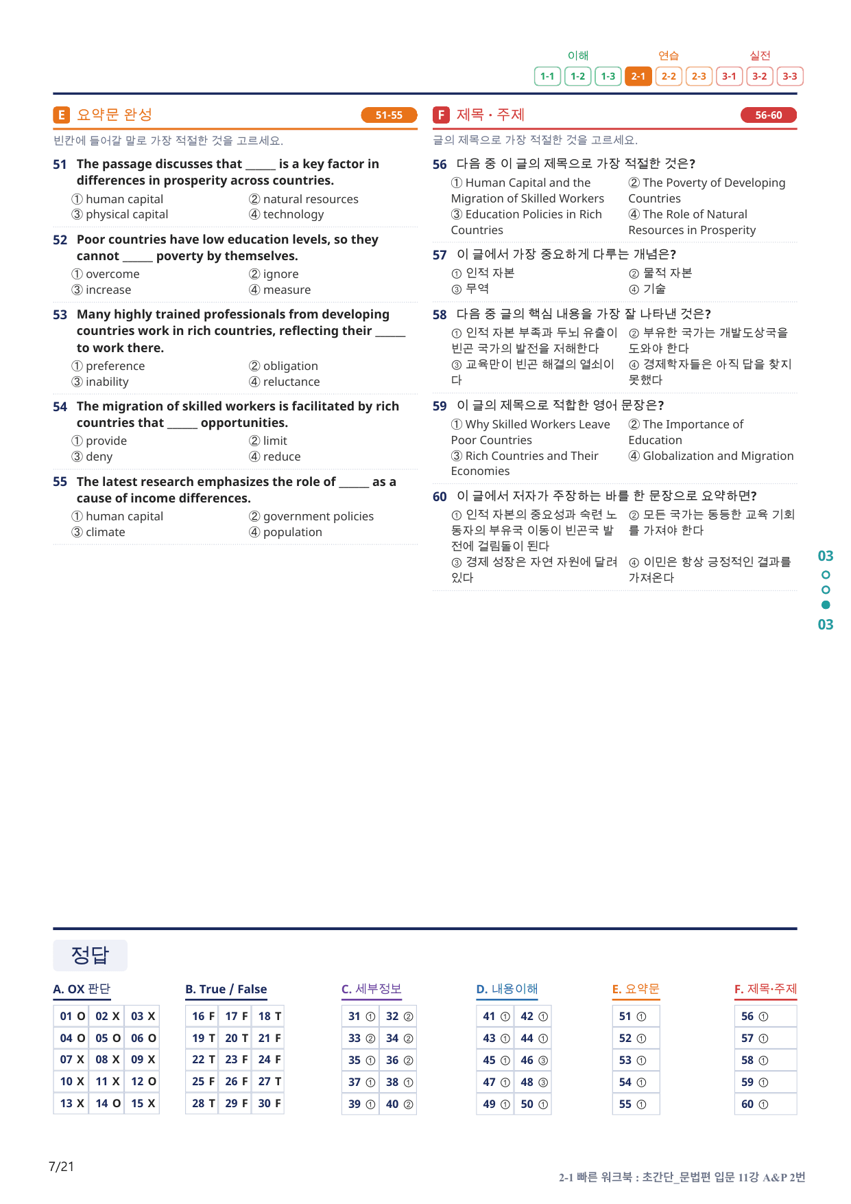 2-1번_초간단_문법편_입문_11강_4지문(보너스 자료)_preview_undefined