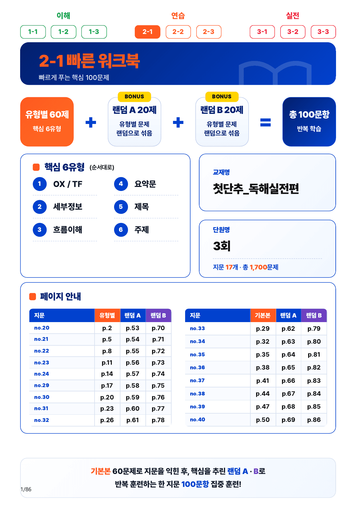 2-1번_첫단추_독해실전편_3회_17지문(보너스 자료)_preview_undefined