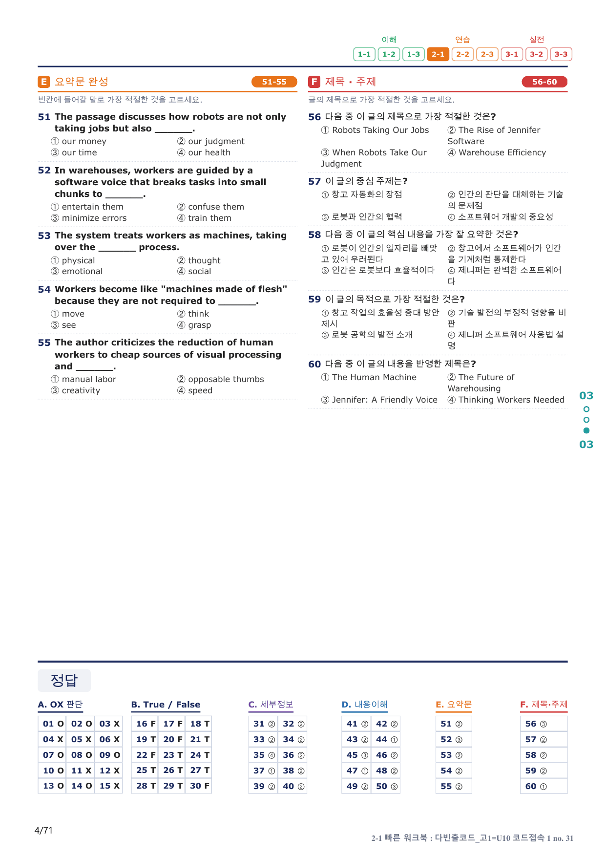 2-1번_다빈출코드_고1_U 10_14지문(보너스 자료)_preview_undefined