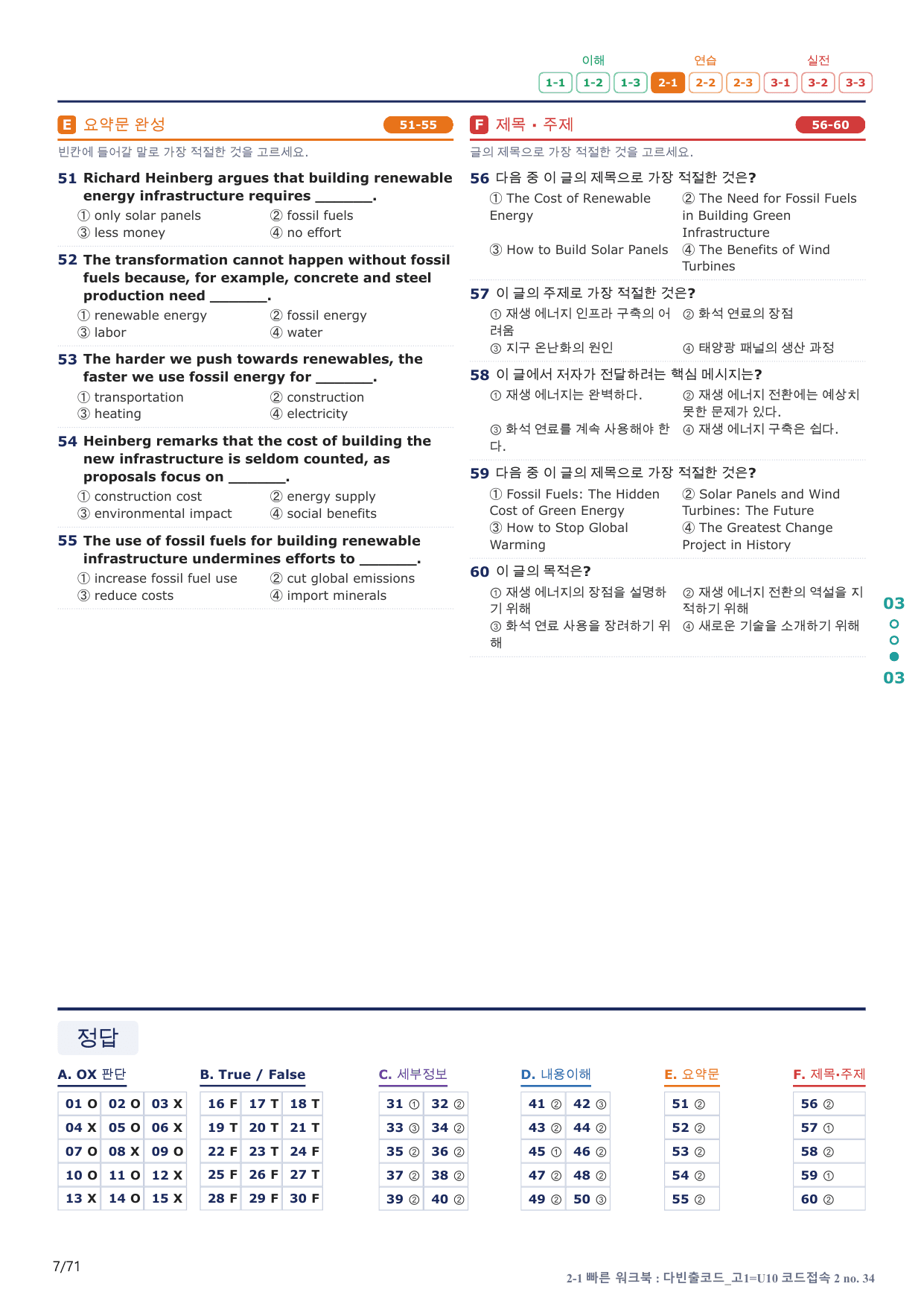 2-1번_다빈출코드_고1_U 10_14지문(보너스 자료)_preview_undefined