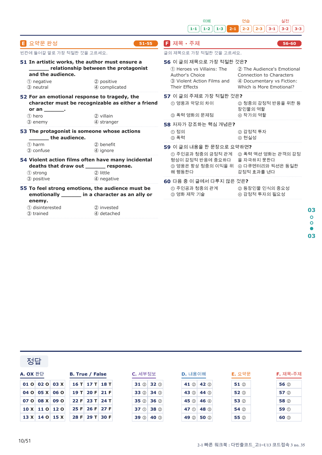 2-1번_다빈출코드_고1_U 13_10지문(보너스 자료)_preview_undefined