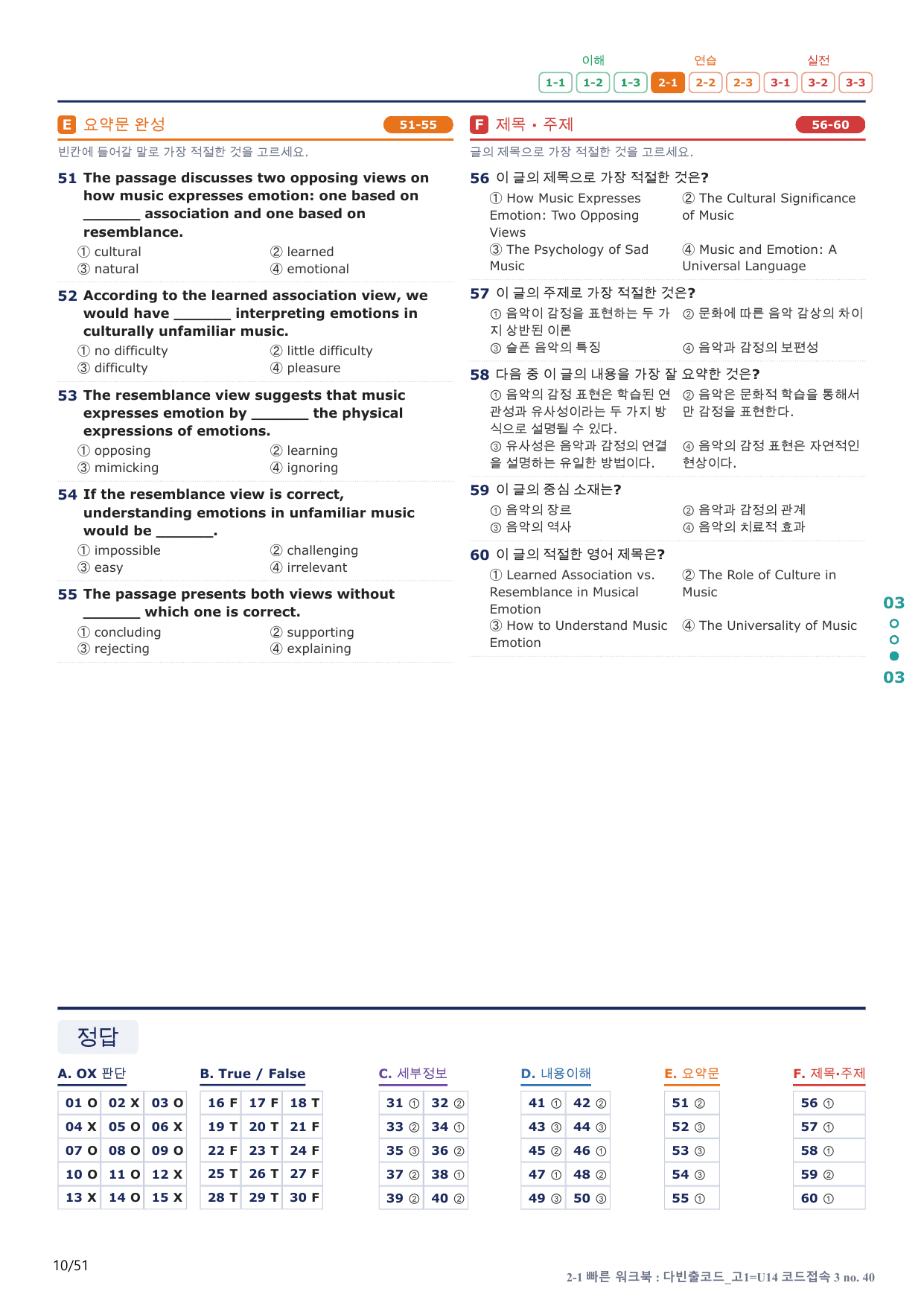 2-1번_다빈출코드_고1_U 14_10지문(보너스 자료)_preview_undefined
