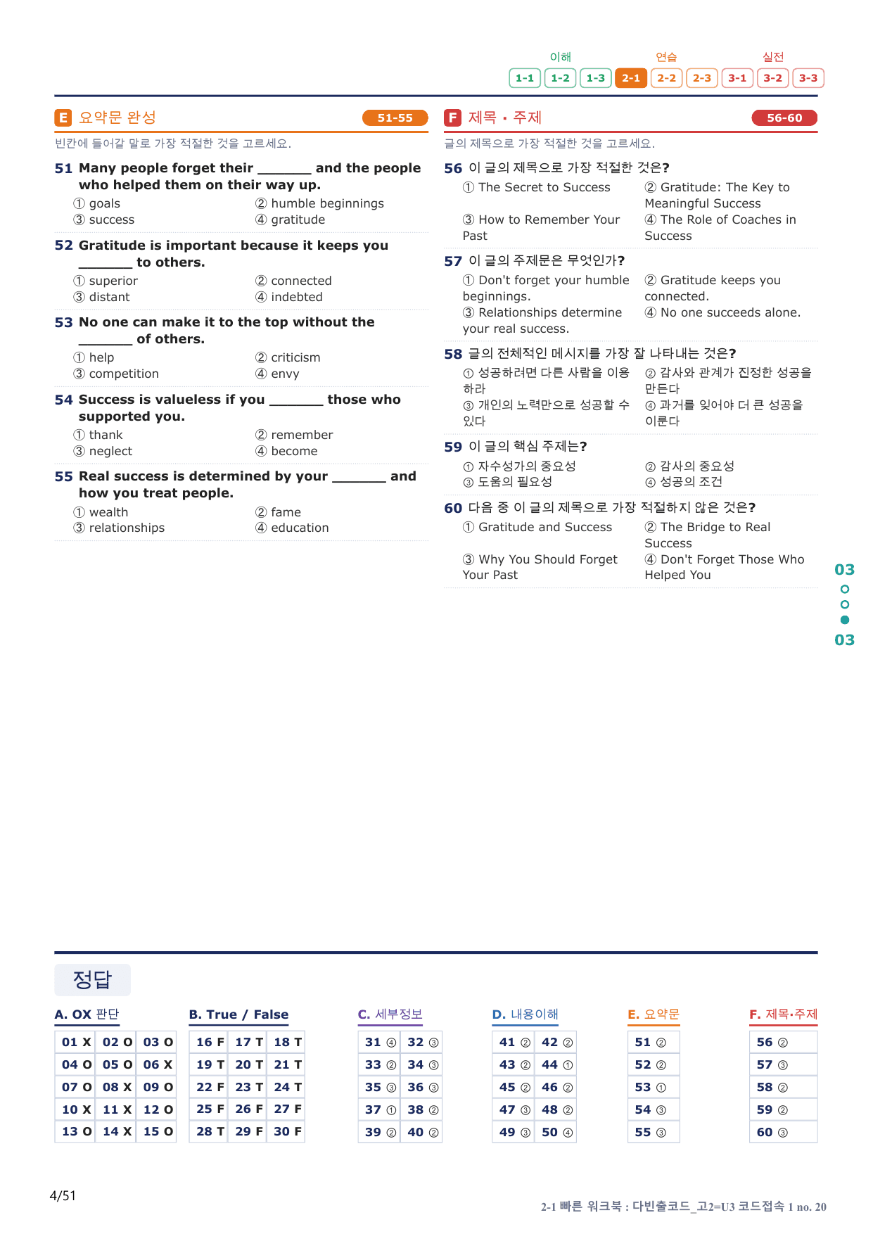 2-1번_다빈출코드_고2_U 3_10지문(보너스 자료)_preview_undefined