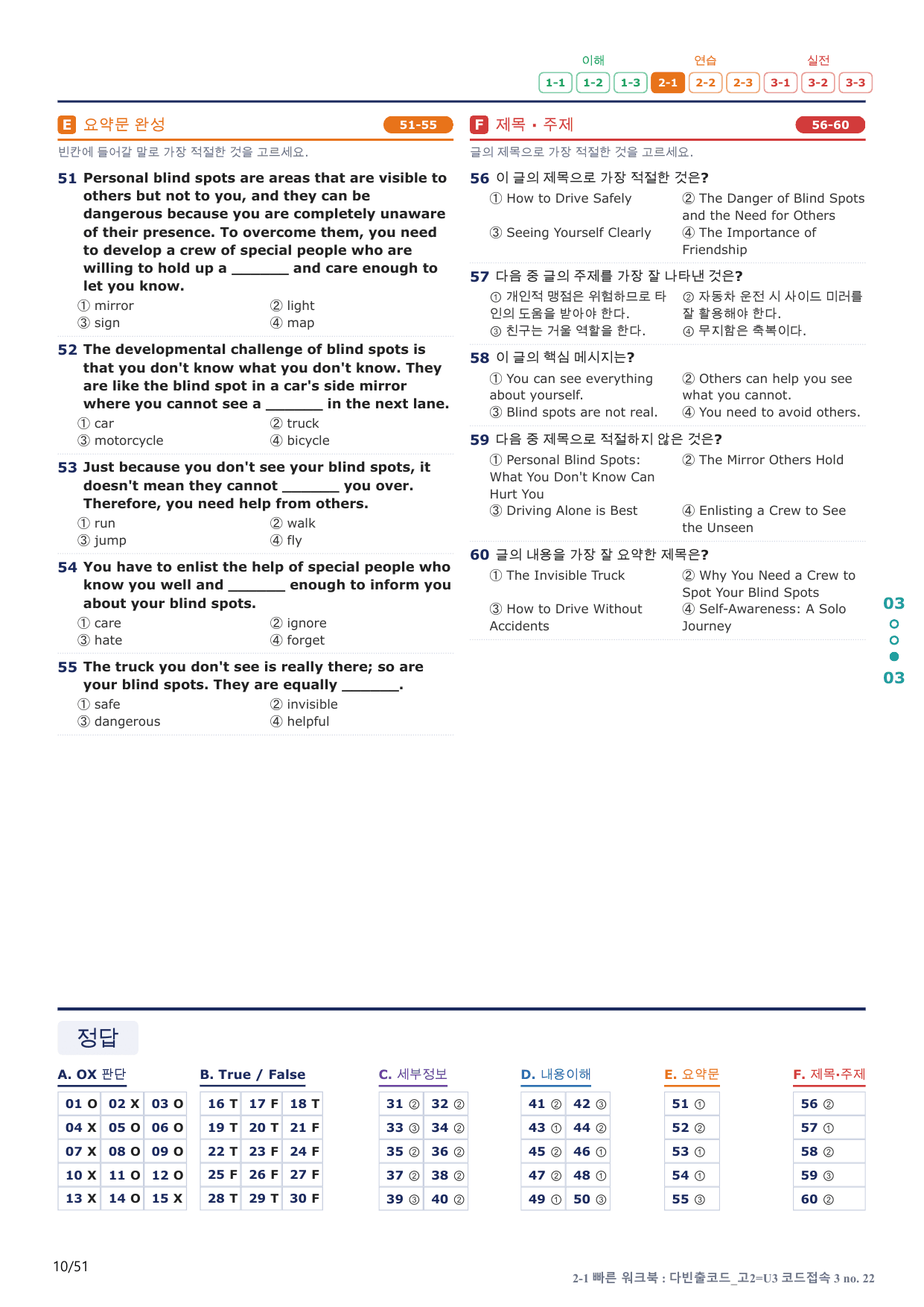 2-1번_다빈출코드_고2_U 3_10지문(보너스 자료)_preview_undefined