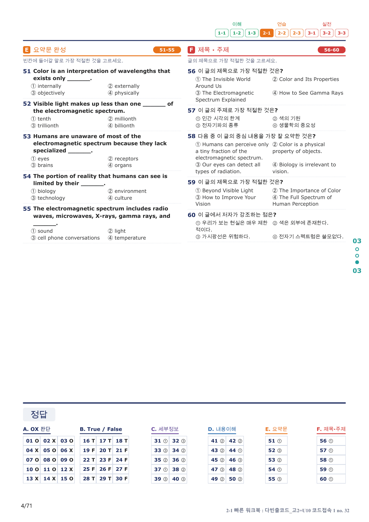 2-1번_다빈출코드_고2_U 10_14지문(보너스 자료)_preview_undefined