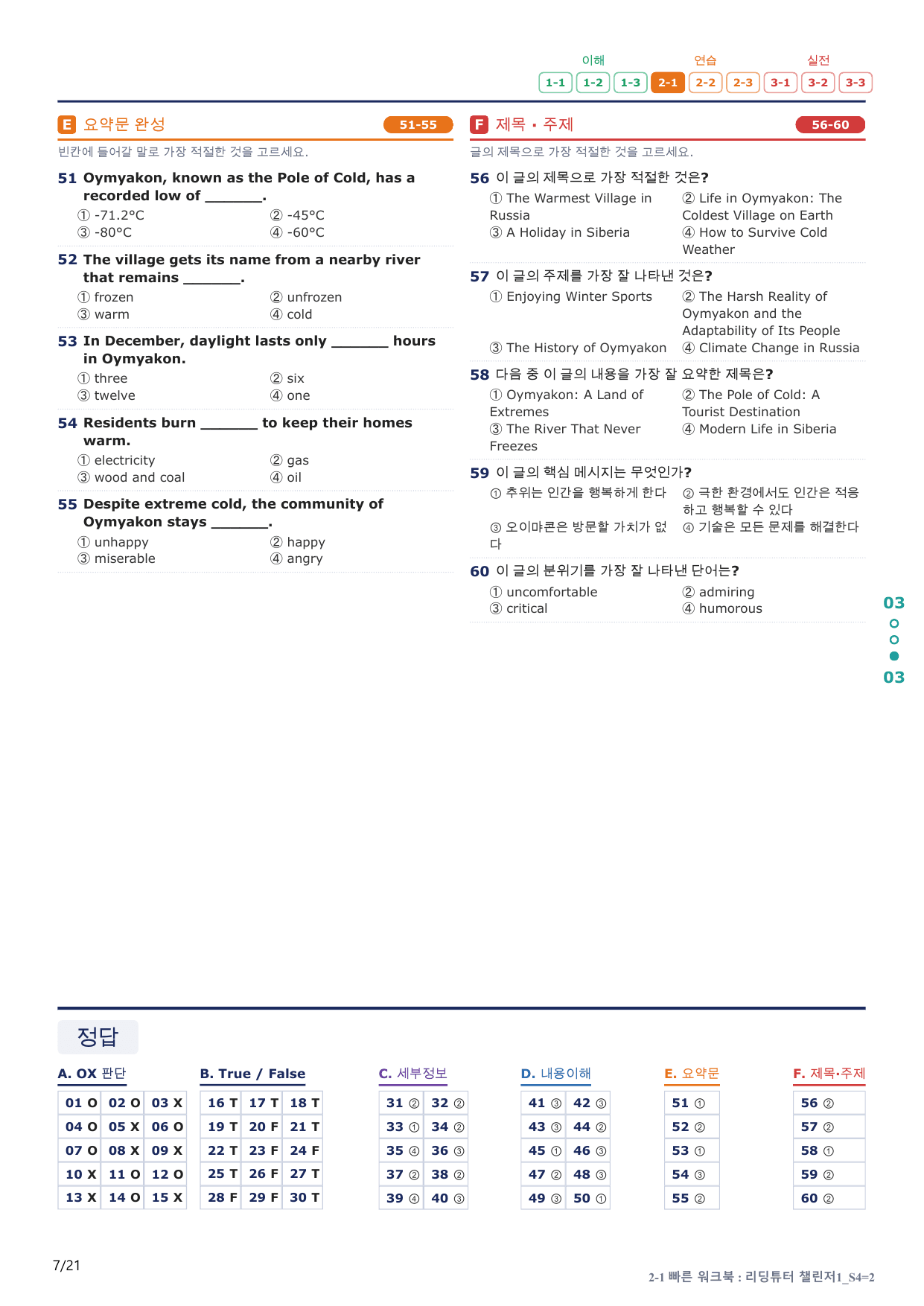 2-1번_리딩튜터_챌린저_1_Section 4_4지문(보너스 자료)_preview_undefined