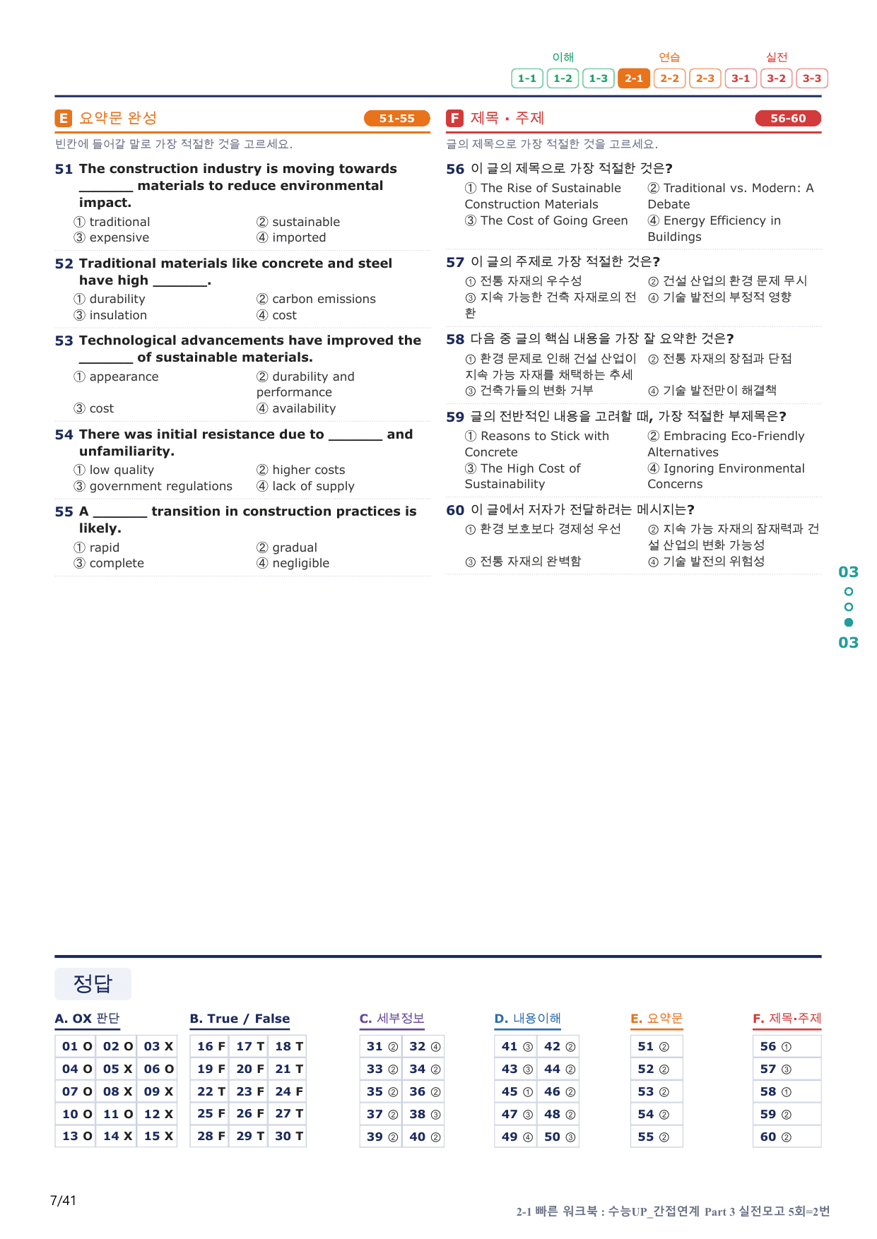 2-1번_수능 1Up_소재편_P 3 실모 5회_8지문(보너스 자료)_preview_undefined