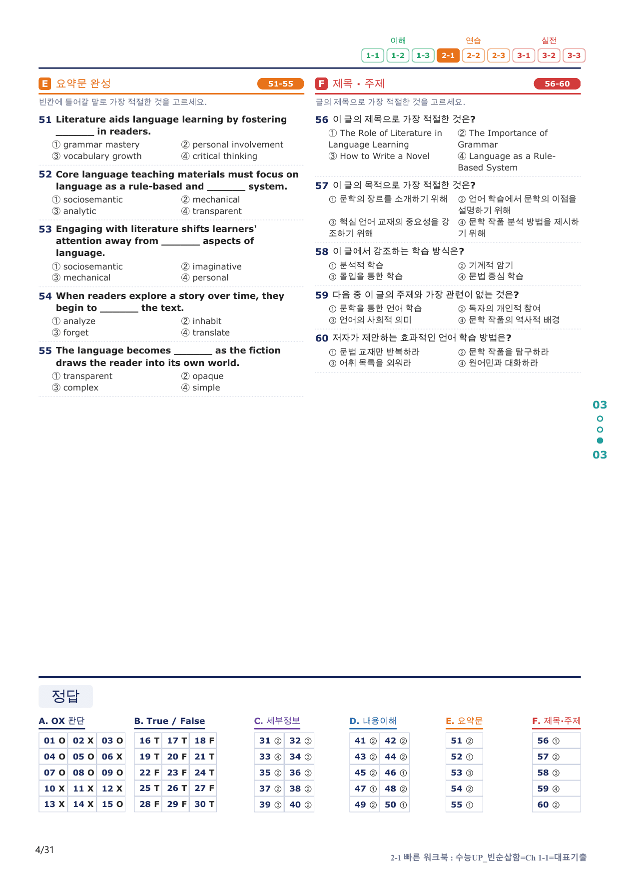2-1번_수능 1Up_빈순삽함_Ch 1-1_6지문(보너스 자료)_preview_undefined